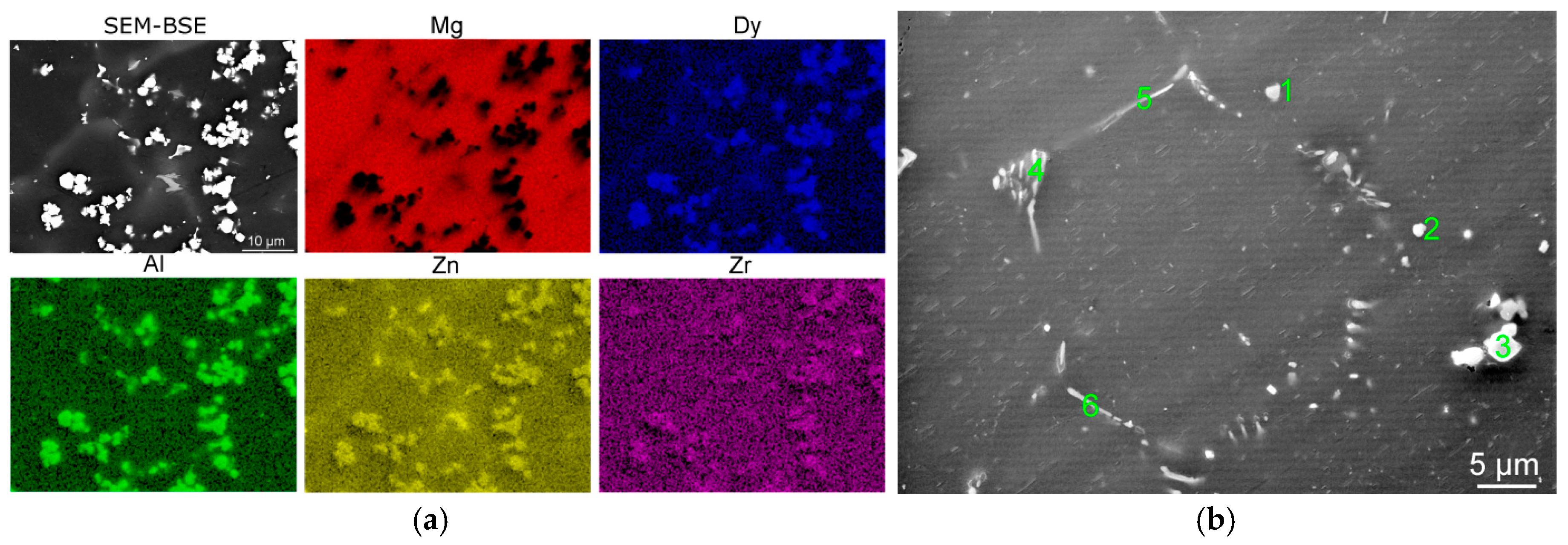 Metals 08 00073 g007