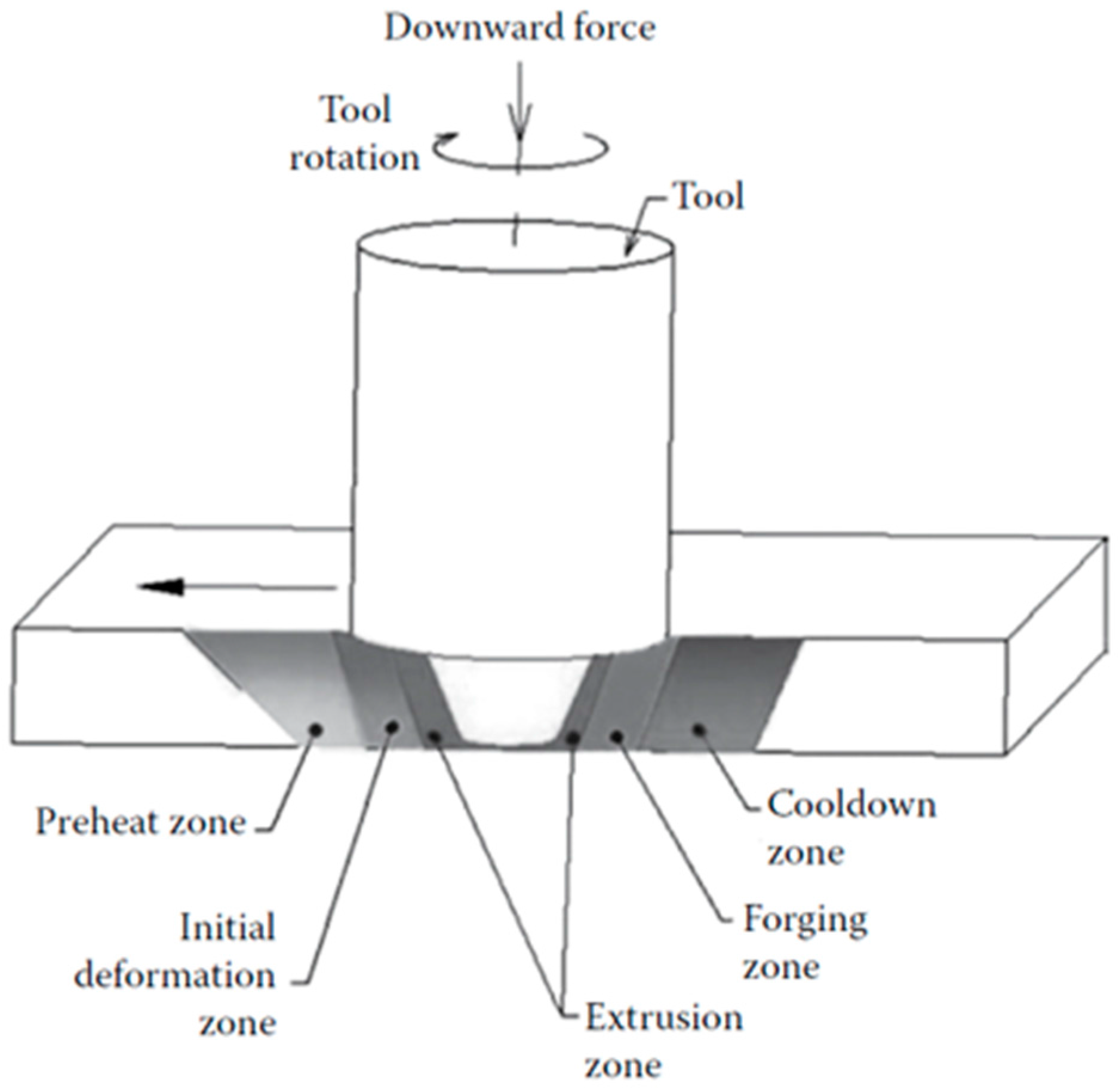 Metals 08 00074 g001