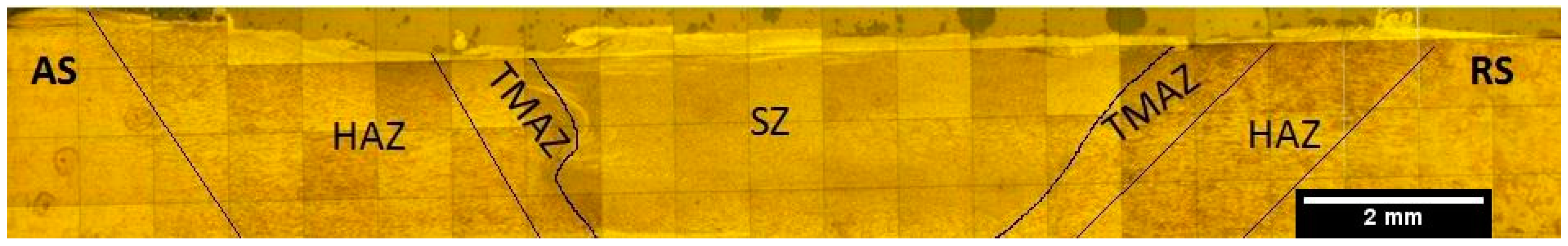 Metals 08 00074 g003