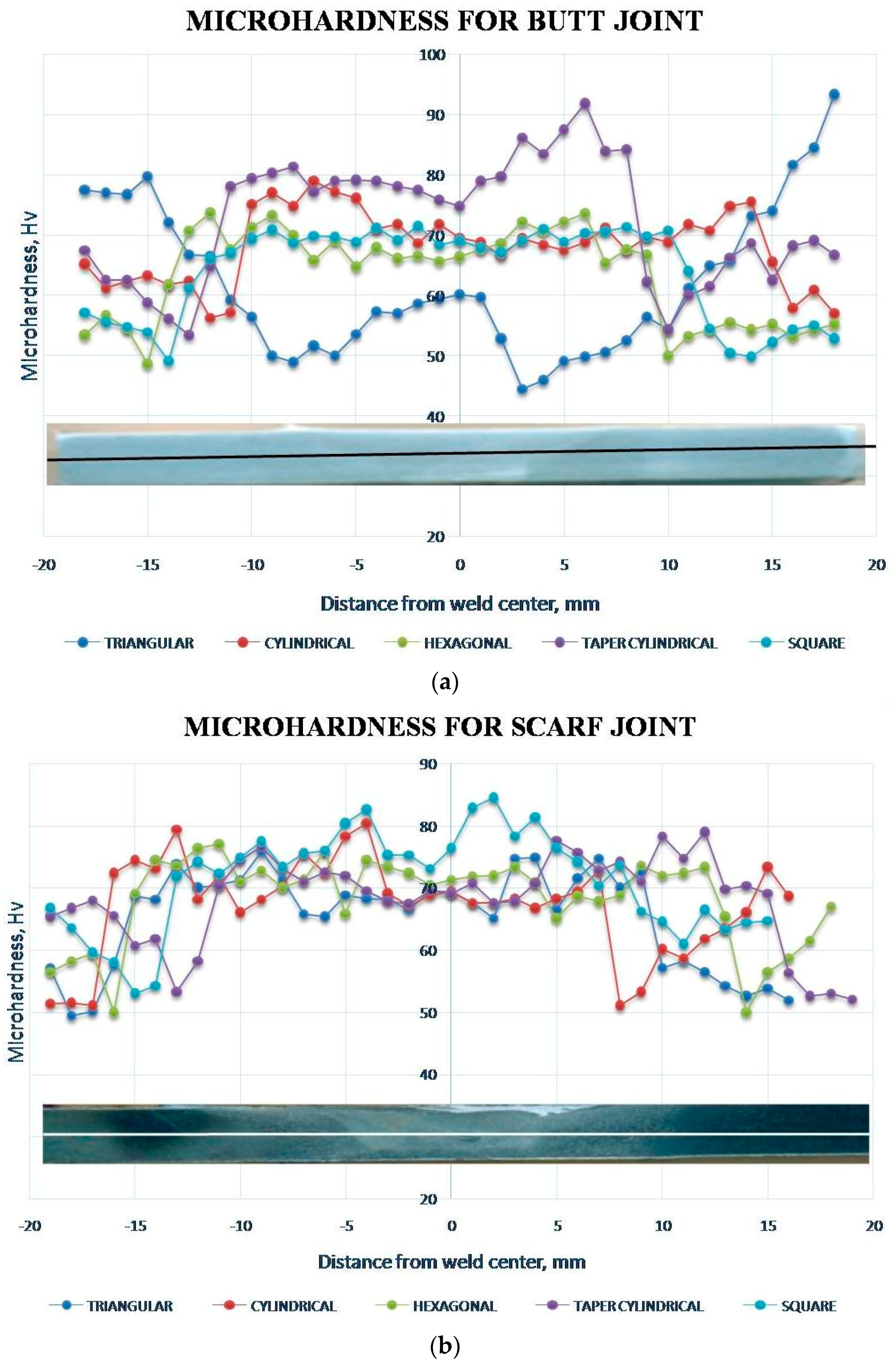 Metals 08 00074 g011