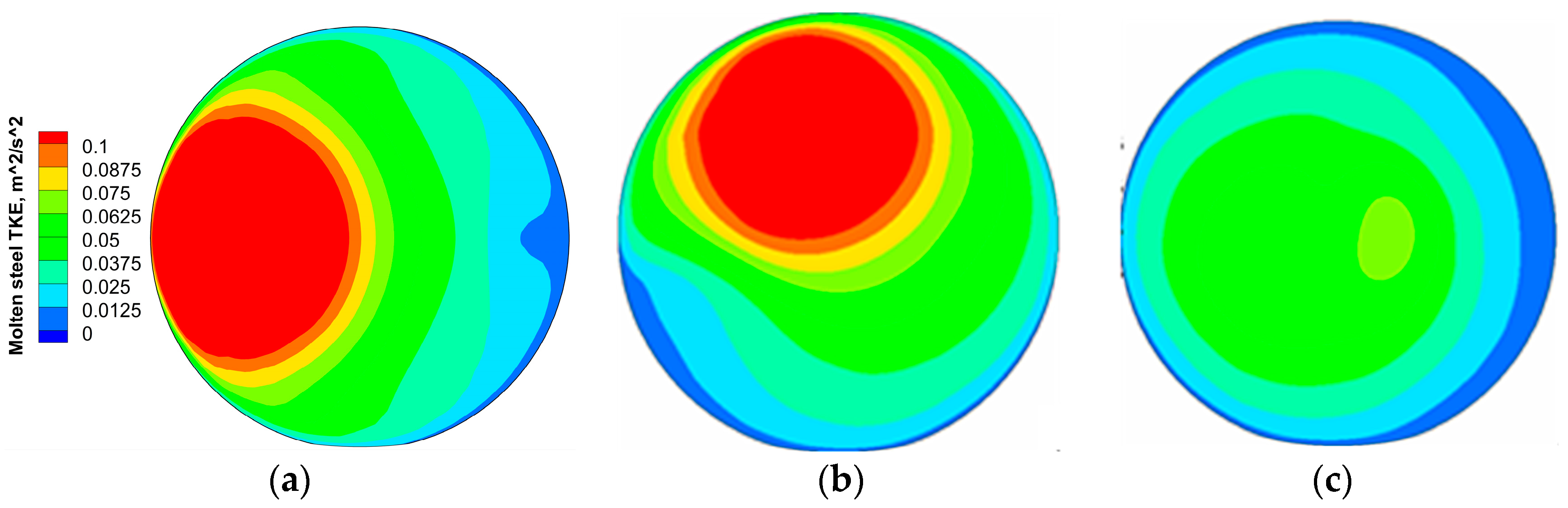 Metals 08 00076 g009 Metals 08 00076 g009
