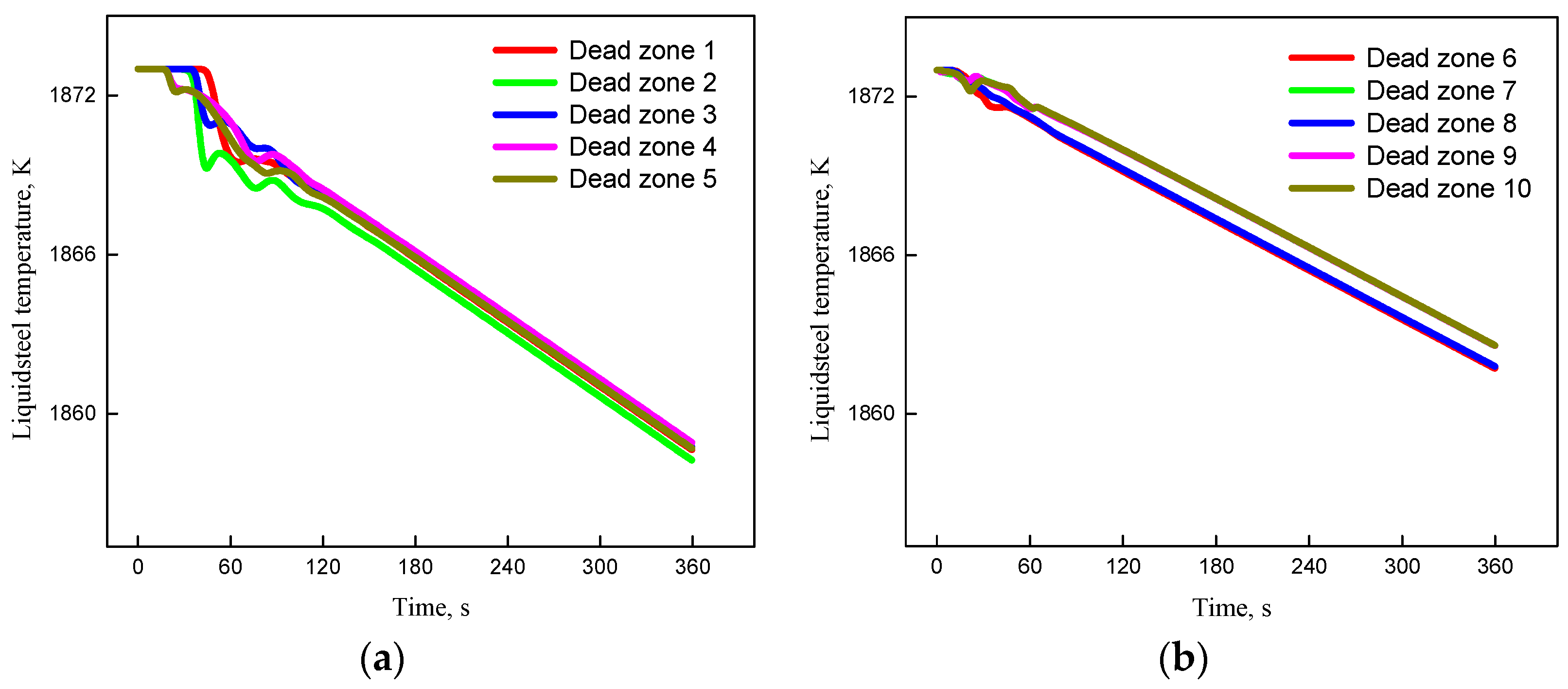 Metals 08 00076 g014 Metals 08 00076 g014