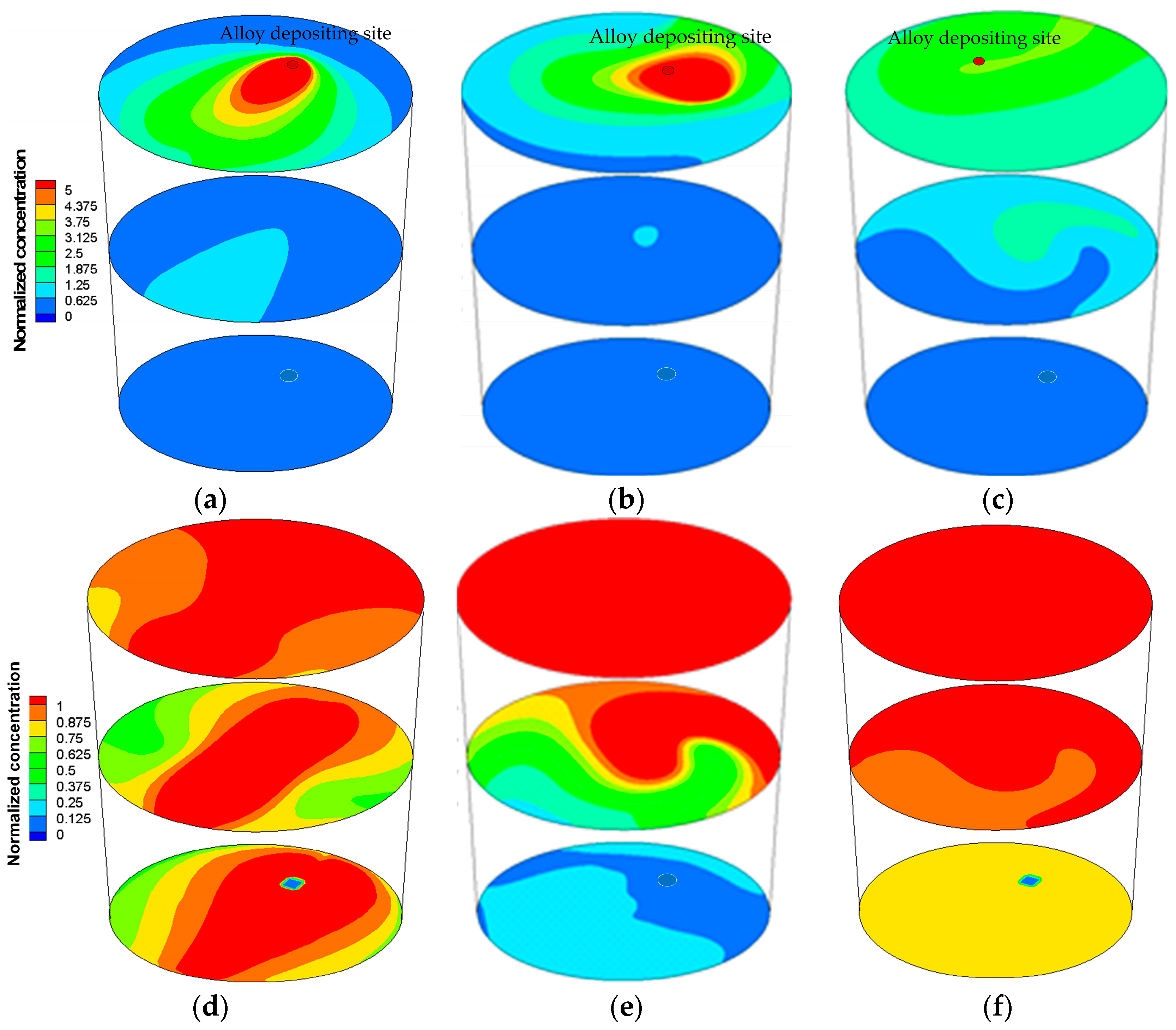 Metals 08 00076 g015 Metals 08 00076 g015