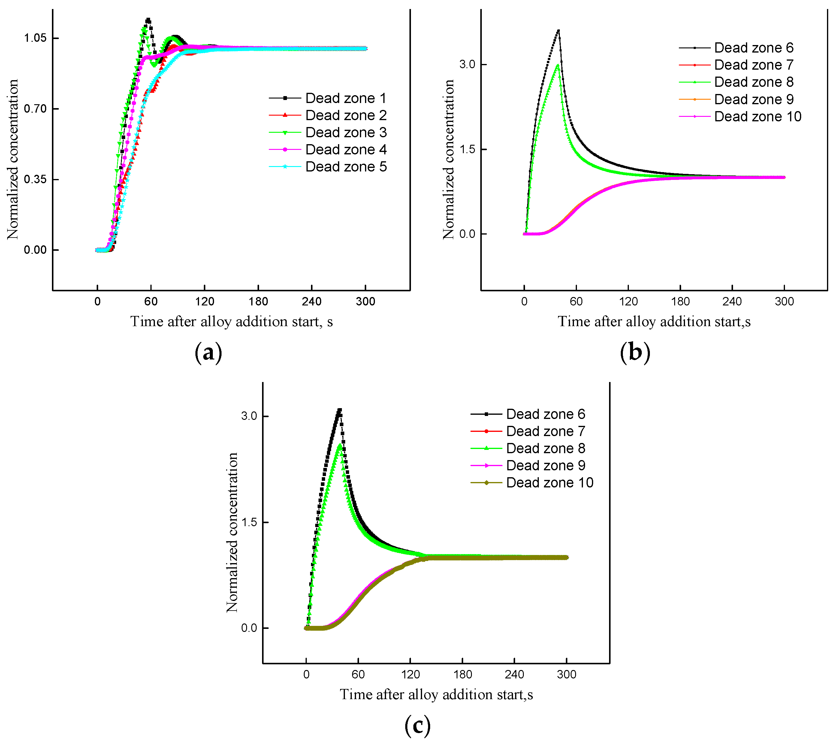 Metals 08 00076 g016 Metals 08 00076 g016
