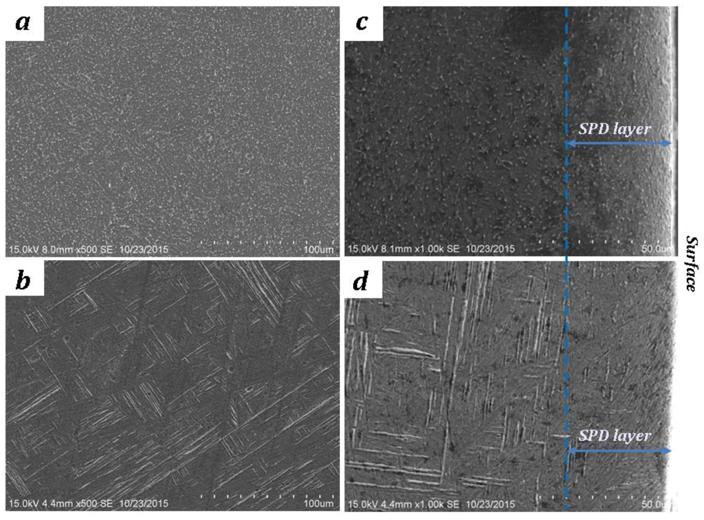 Metals 08 00077 g002