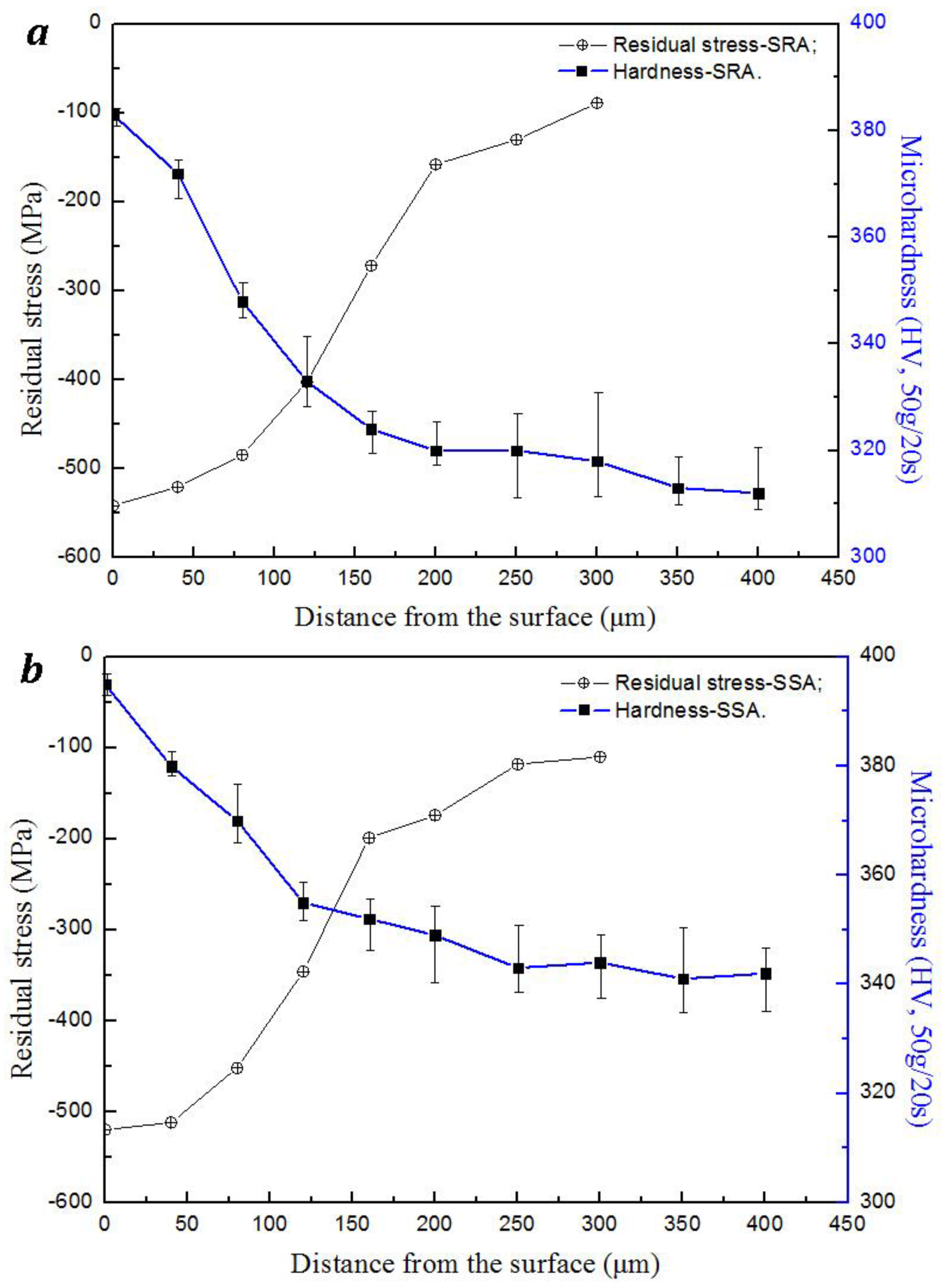 Metals 08 00077 g004