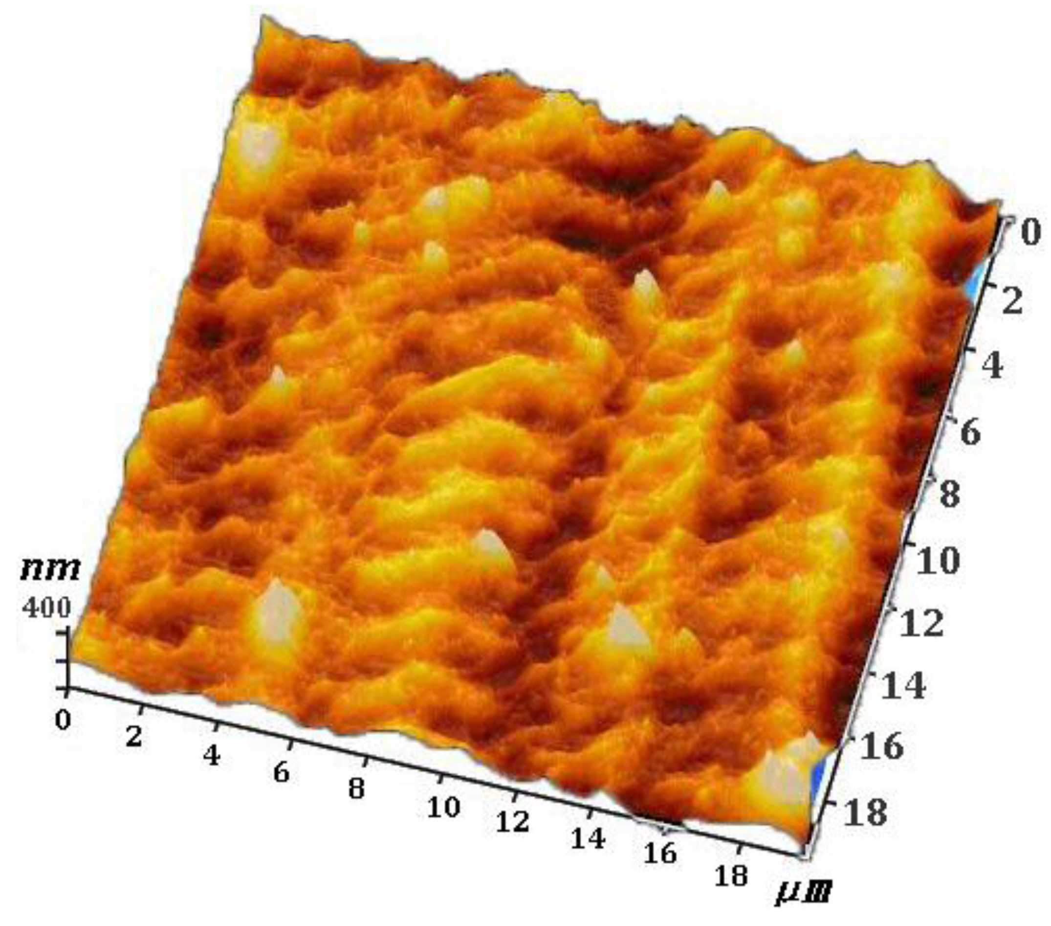 Metals 08 00077 g005