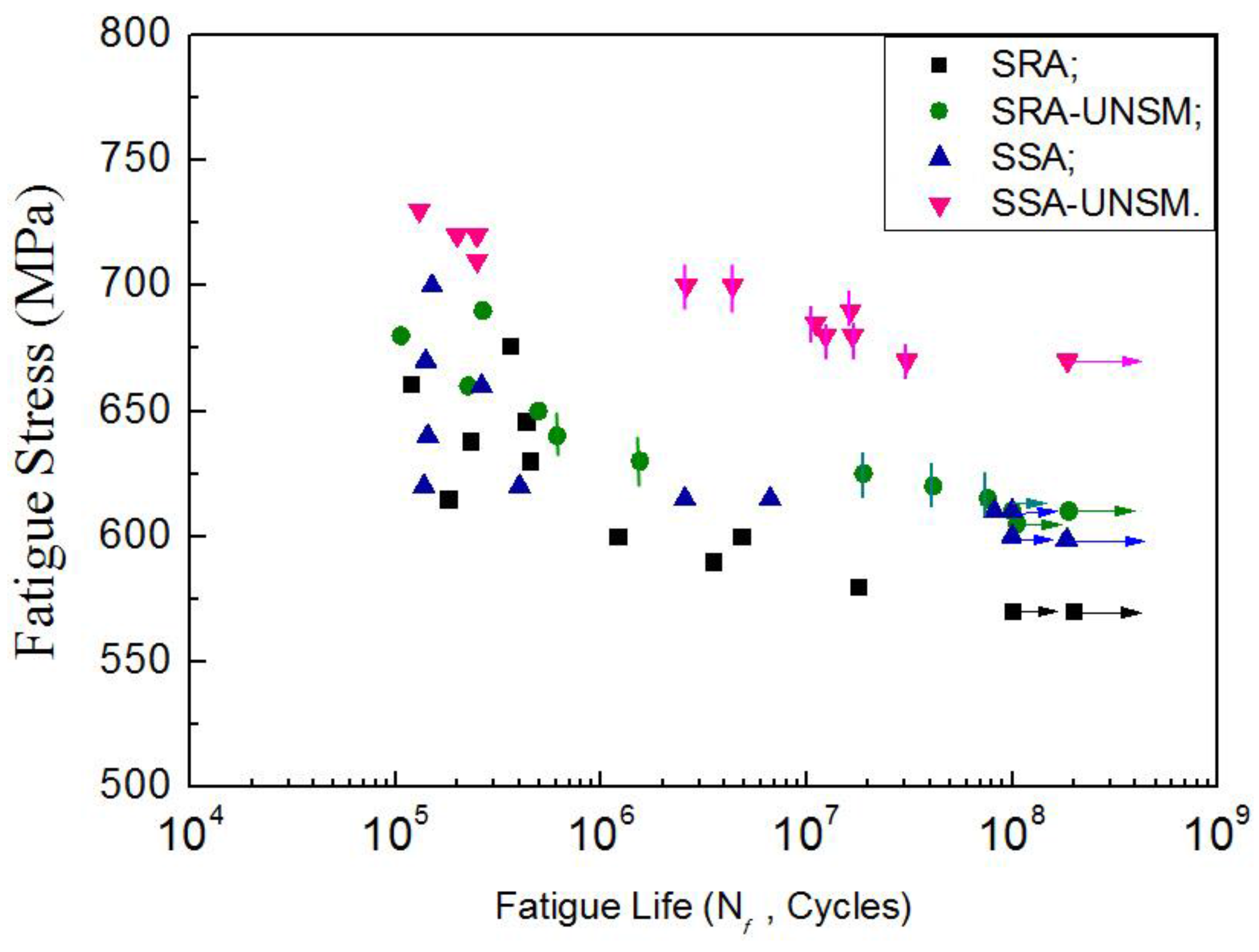 Metals 08 00077 g006