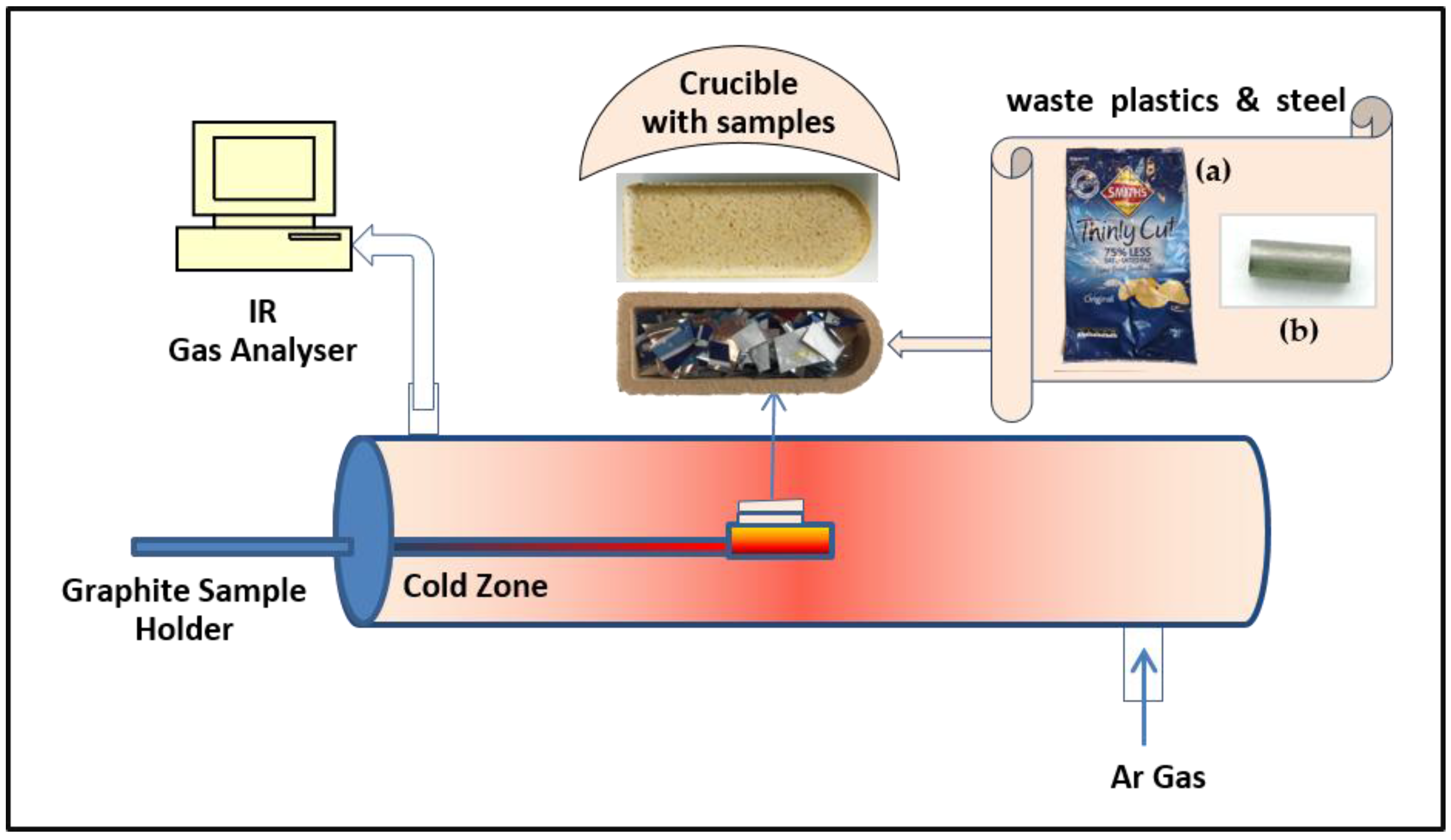Metals 08 00078 g001