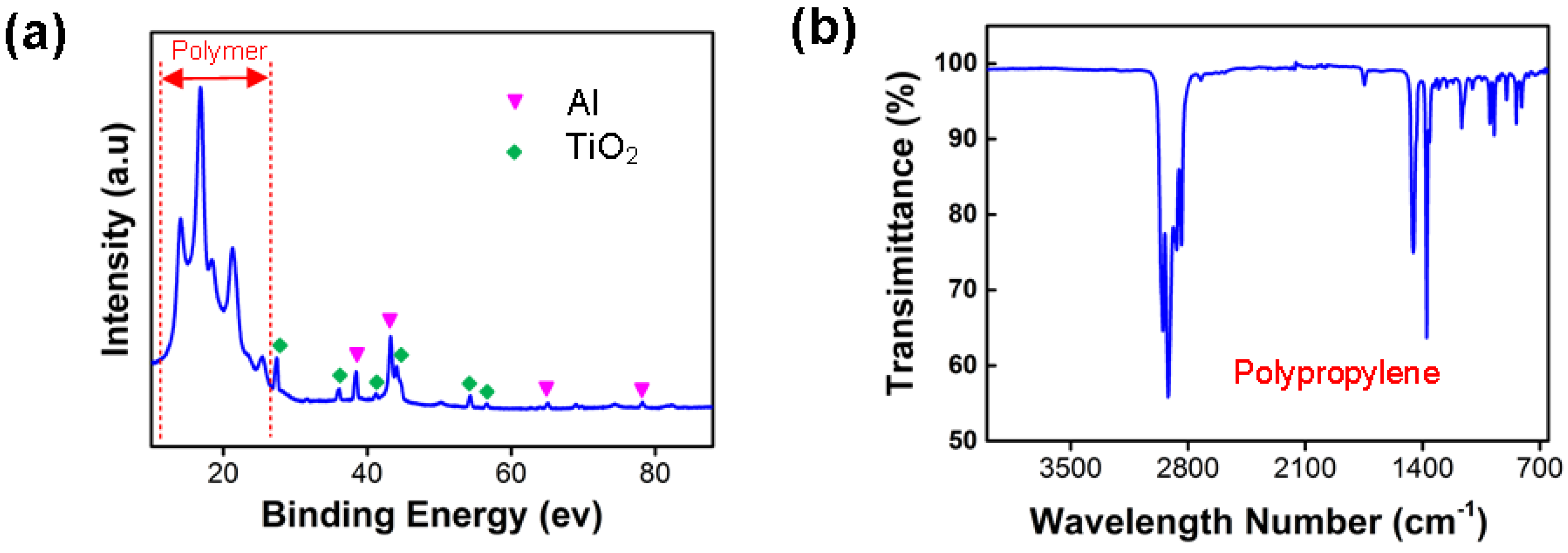 Metals 08 00078 g002