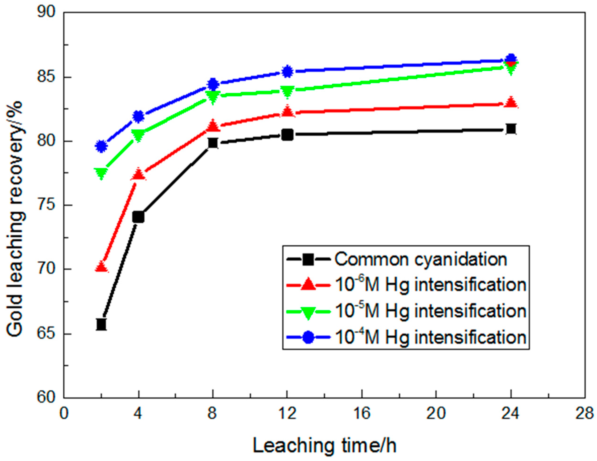 Metals 08 00080 g001