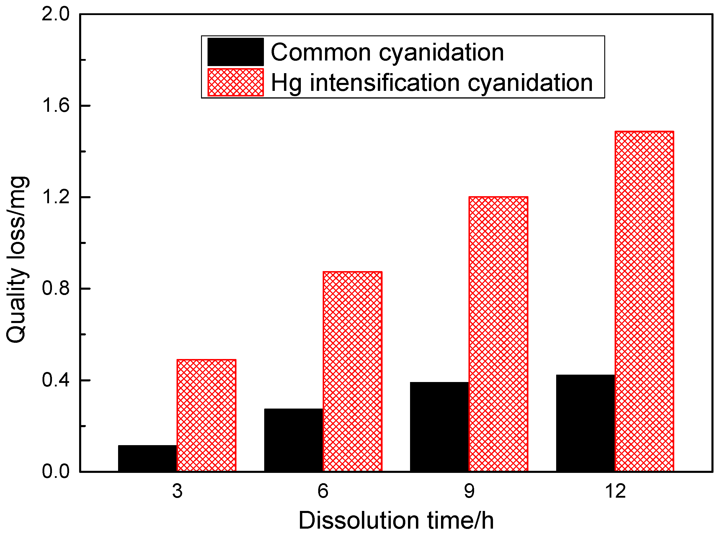 Metals 08 00080 g003