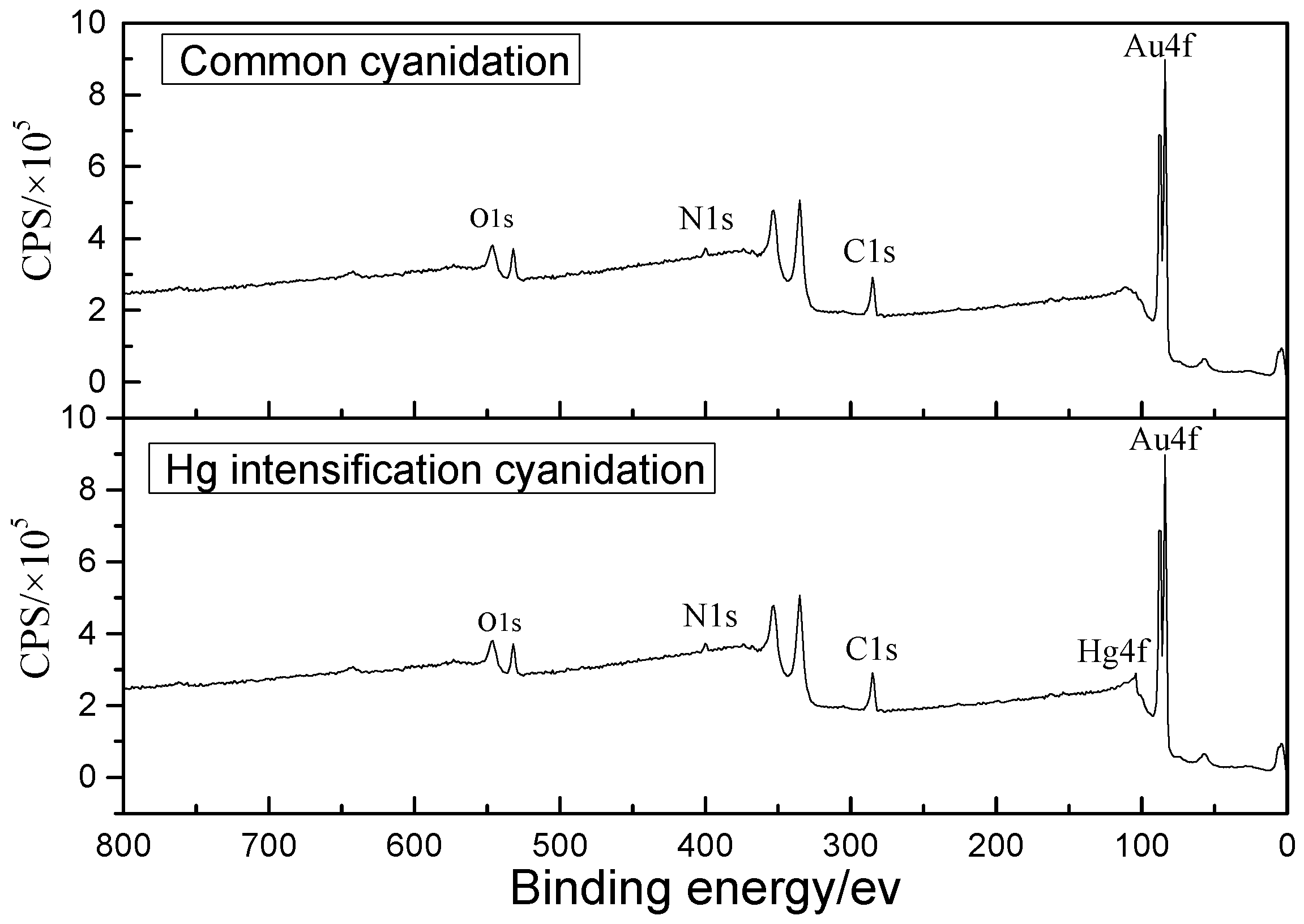 Metals 08 00080 g007