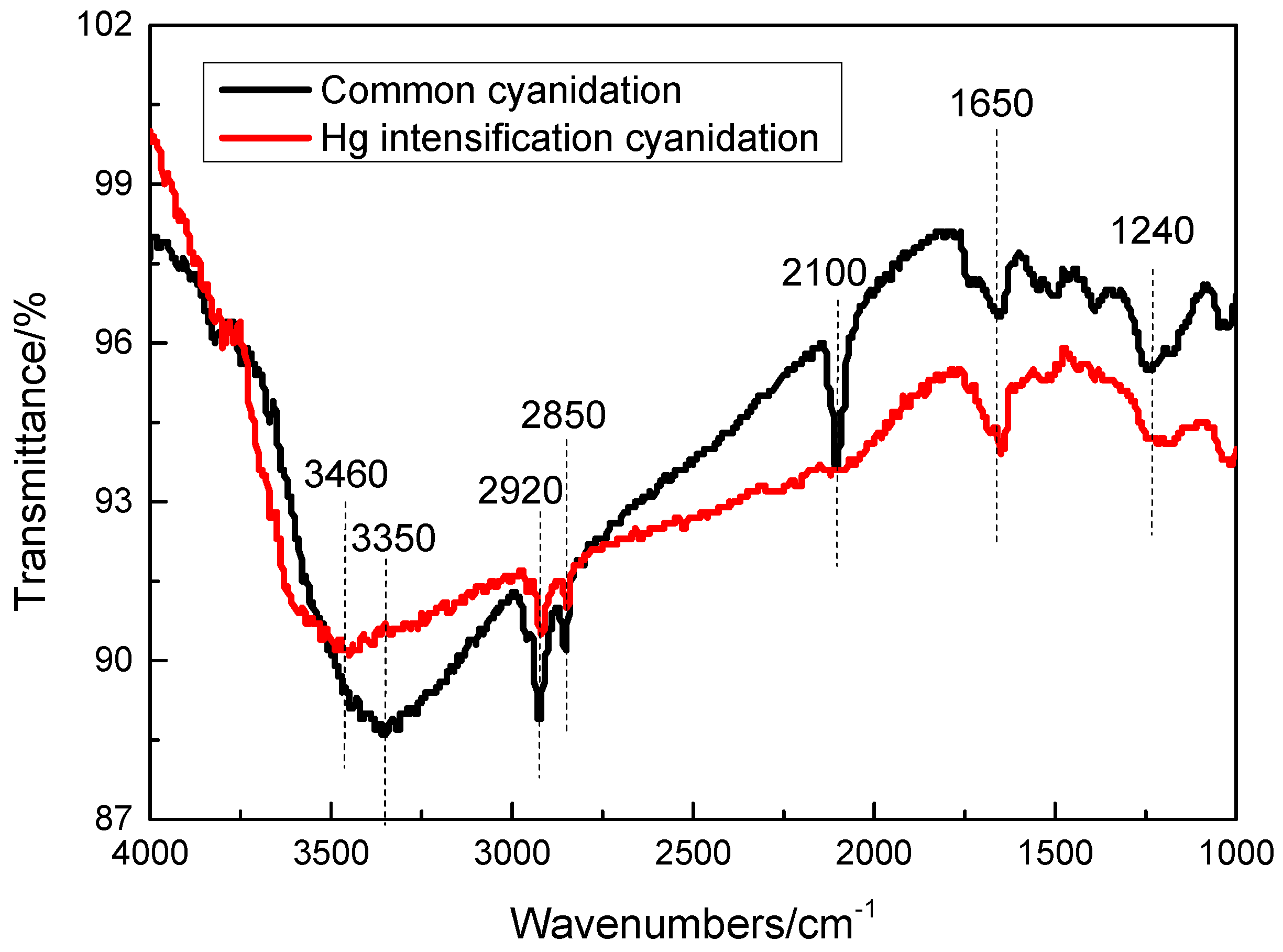 Metals 08 00080 g010