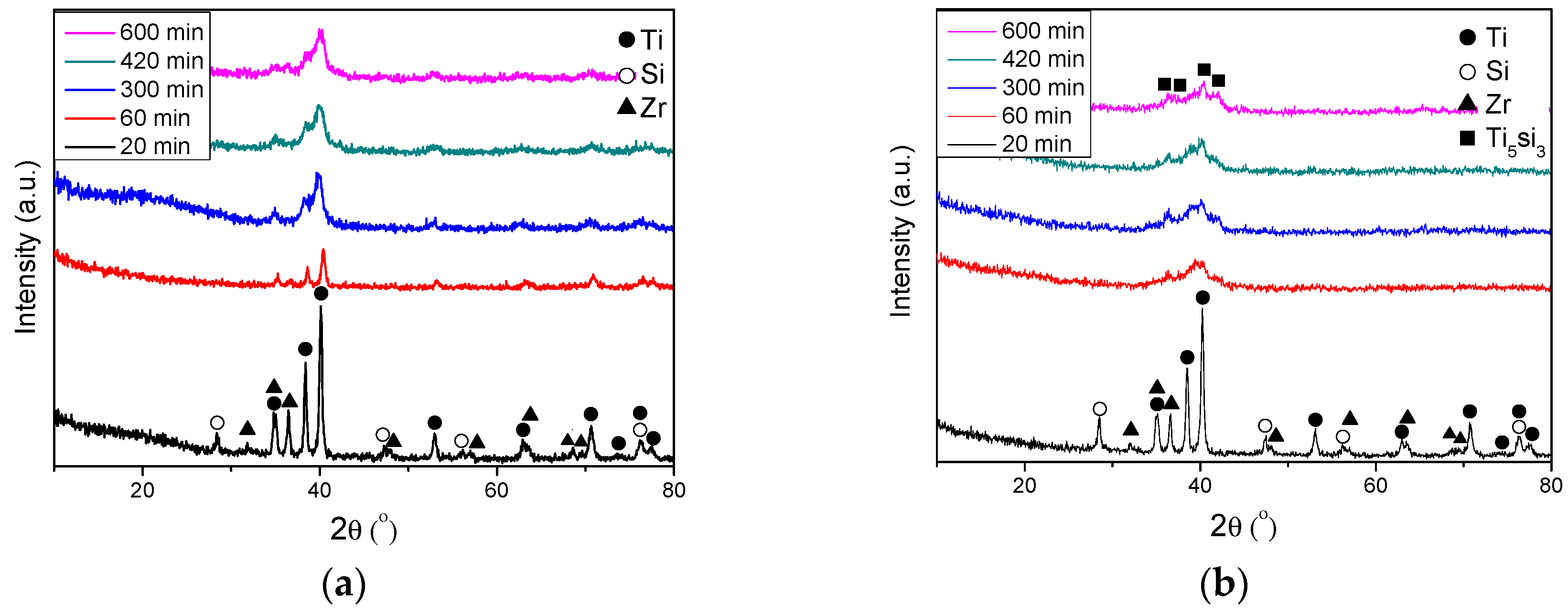 Metals 08 00082 g001