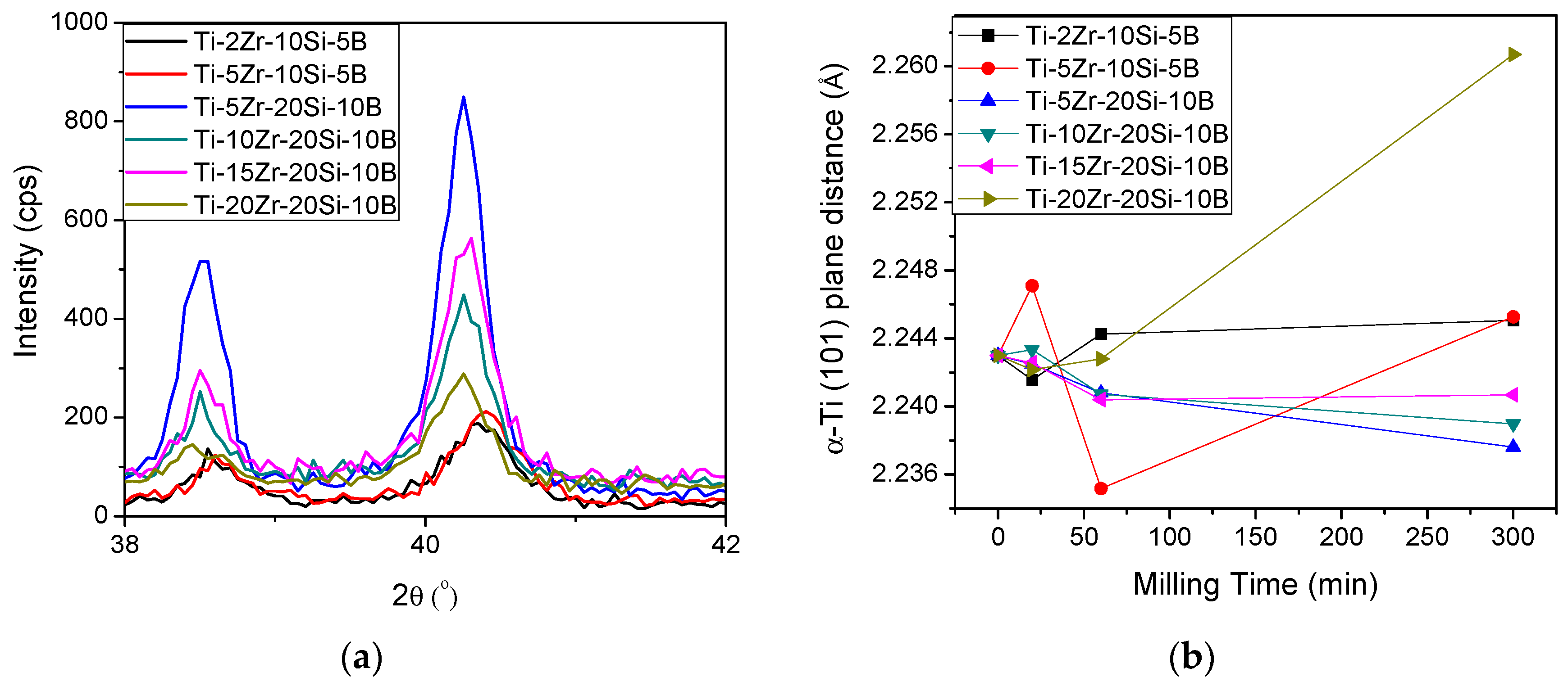 Metals 08 00082 g002