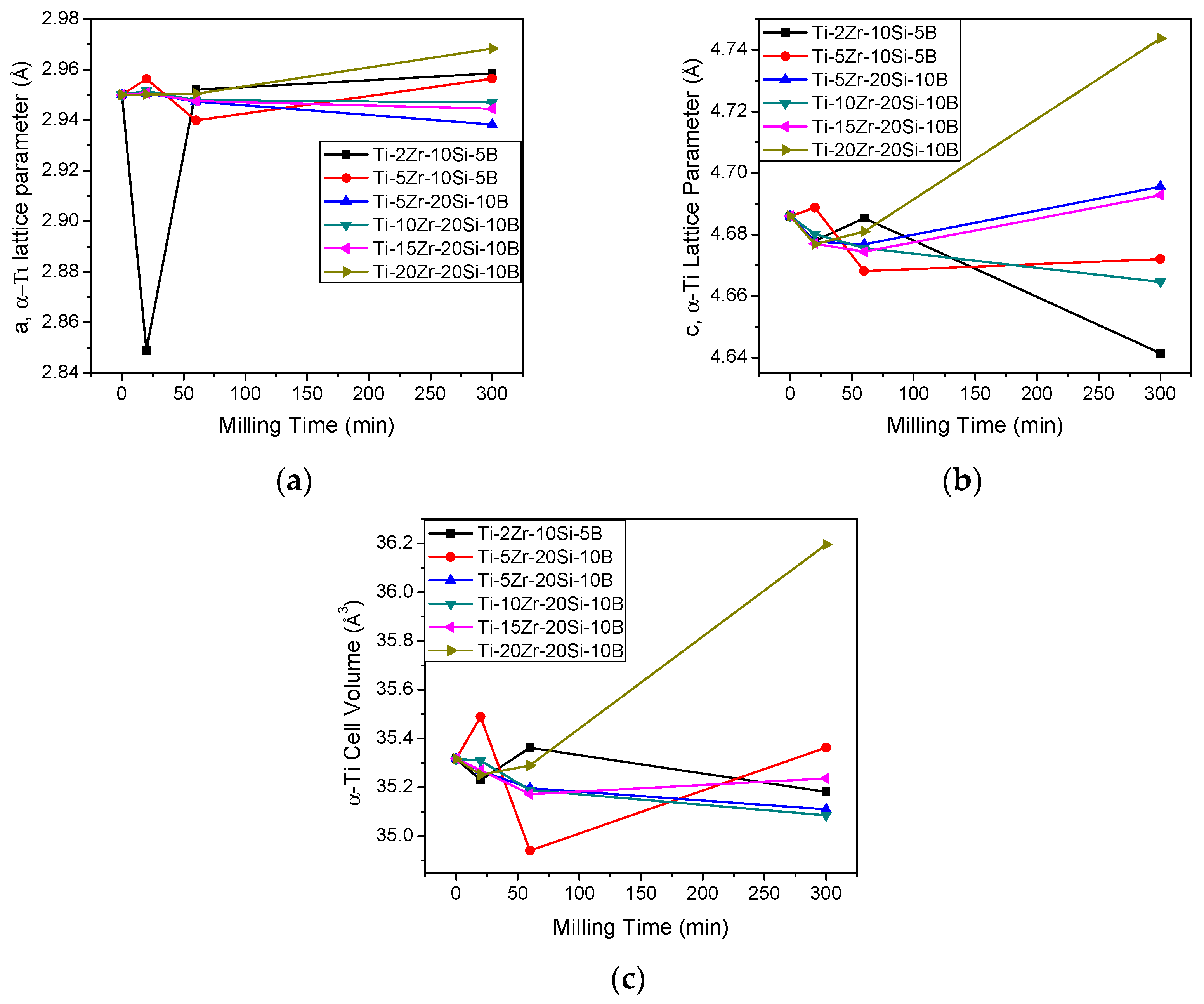 Metals 08 00082 g003