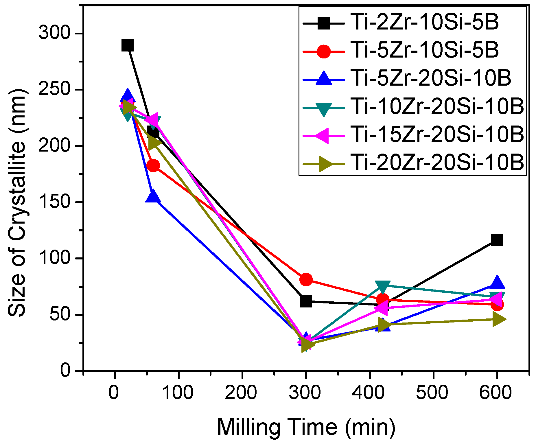 Metals 08 00082 g005