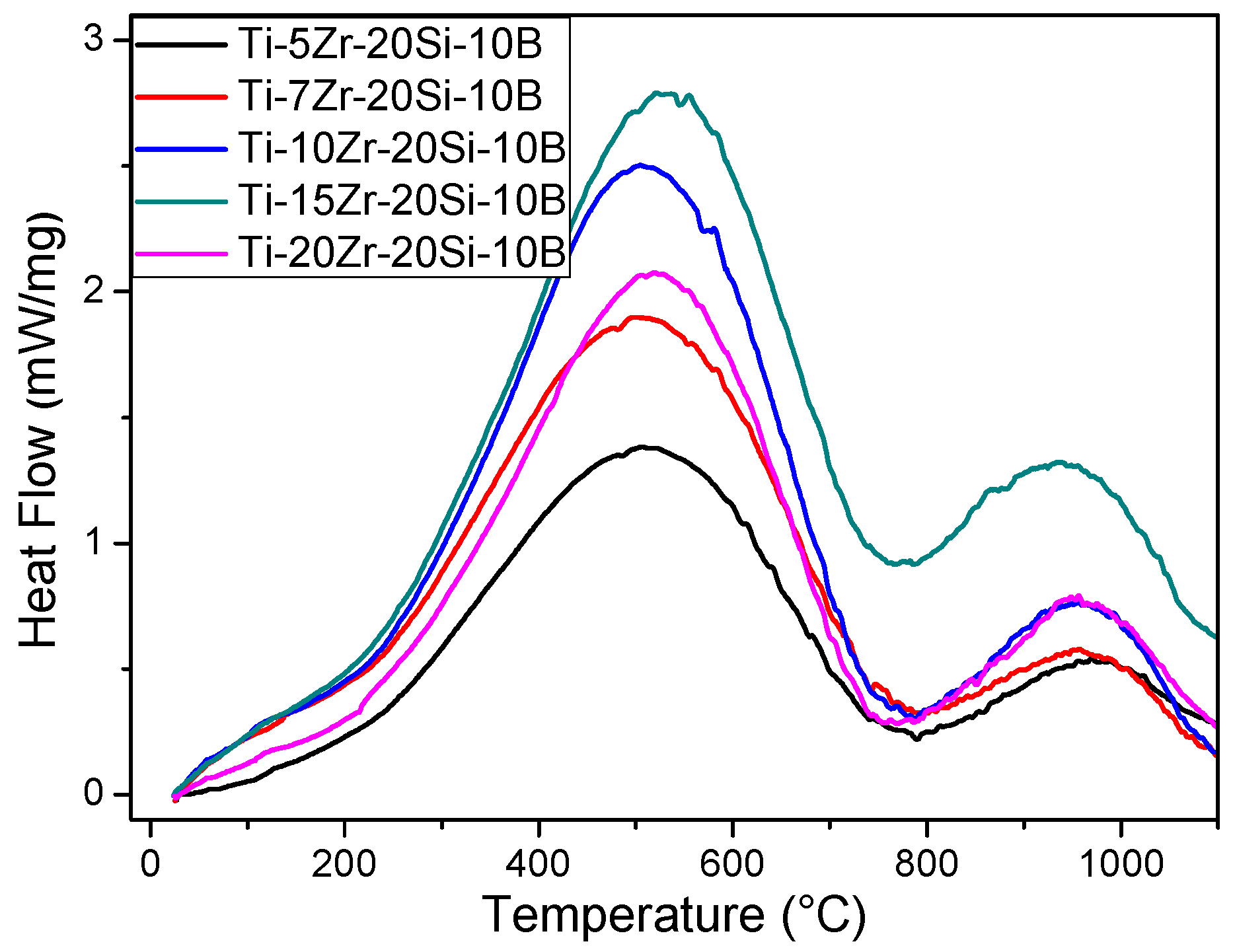Metals 08 00082 g007