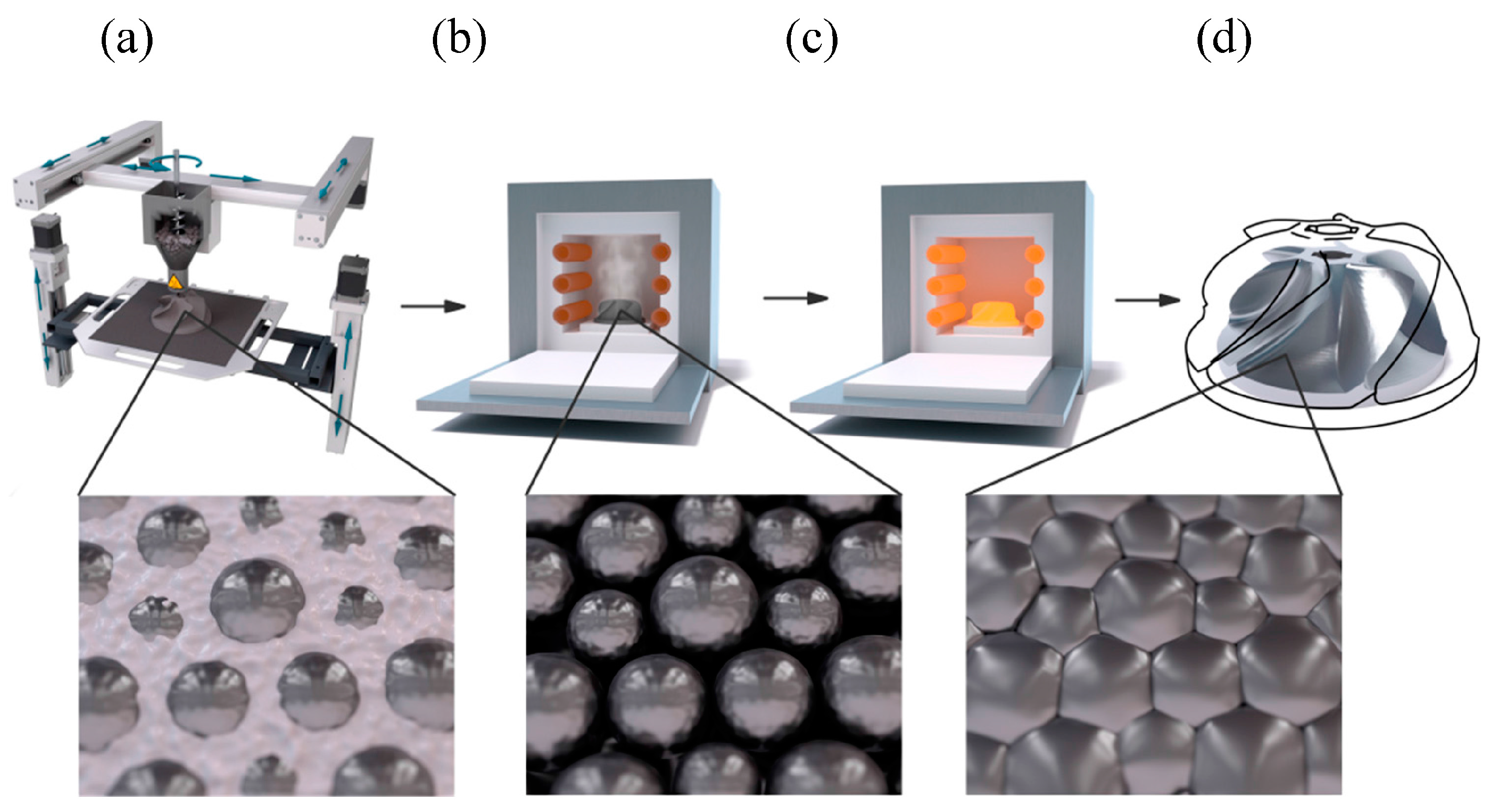 Metals 08 00084 g001