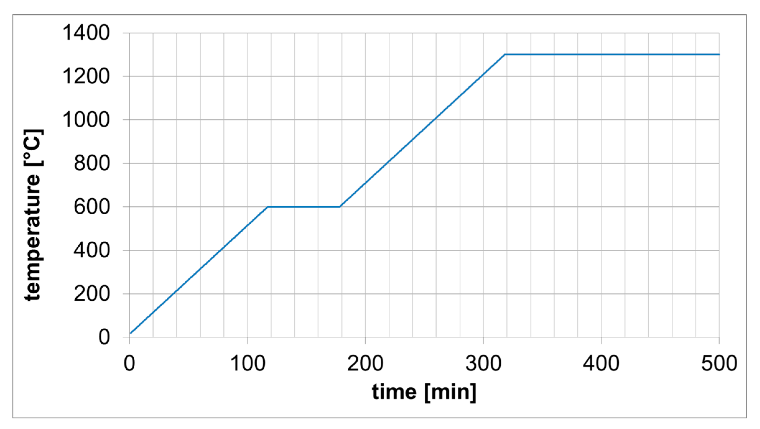 Metals 08 00084 g002