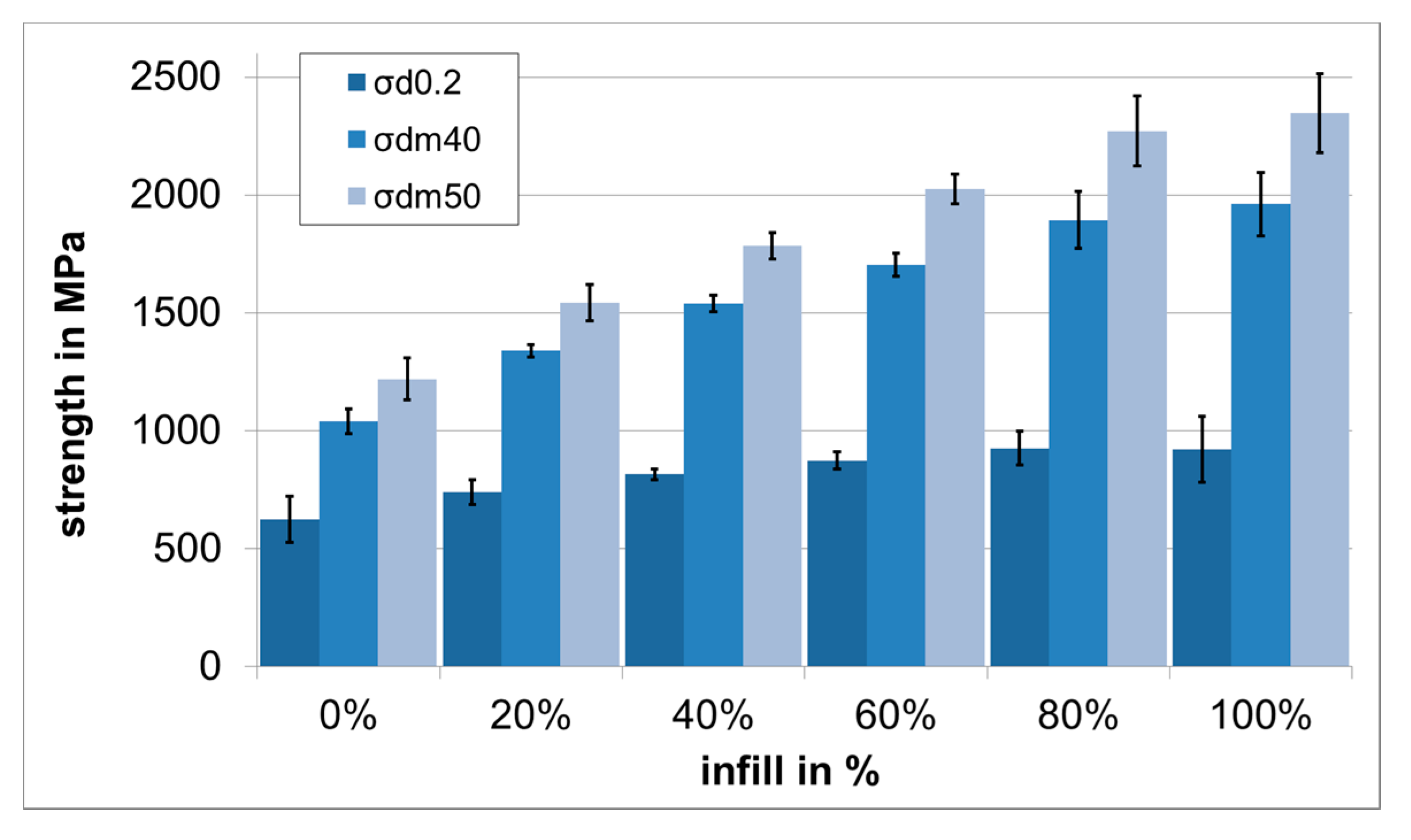 Metals 08 00084 g004