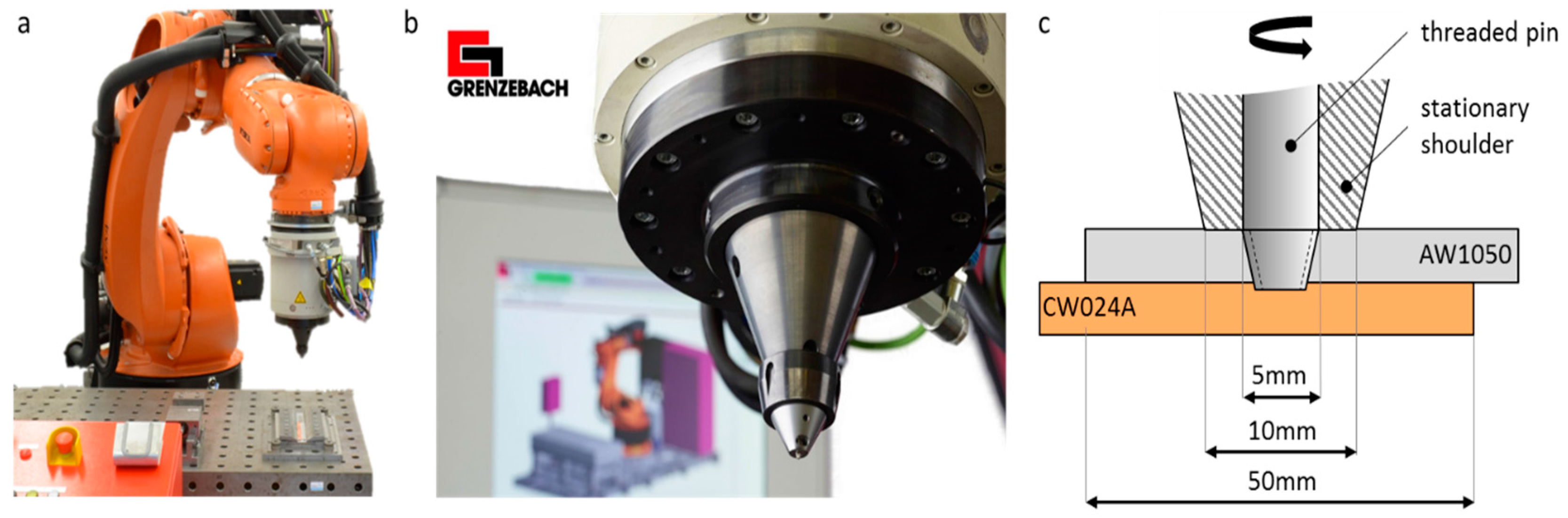 Metals 08 00085 g001