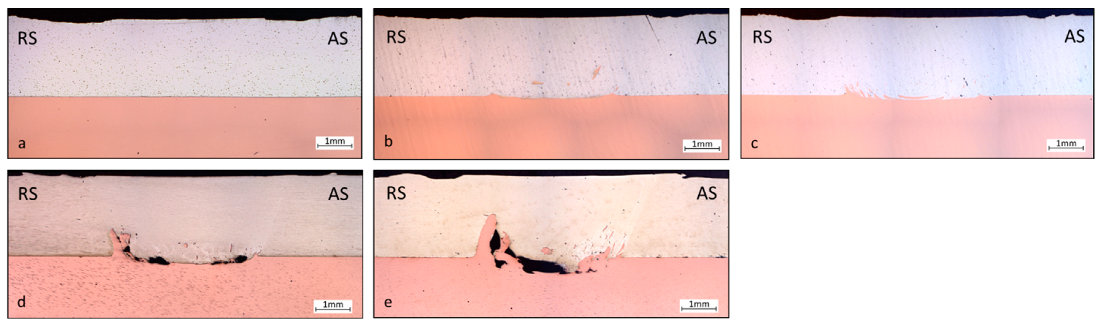 Metals 08 00085 g003