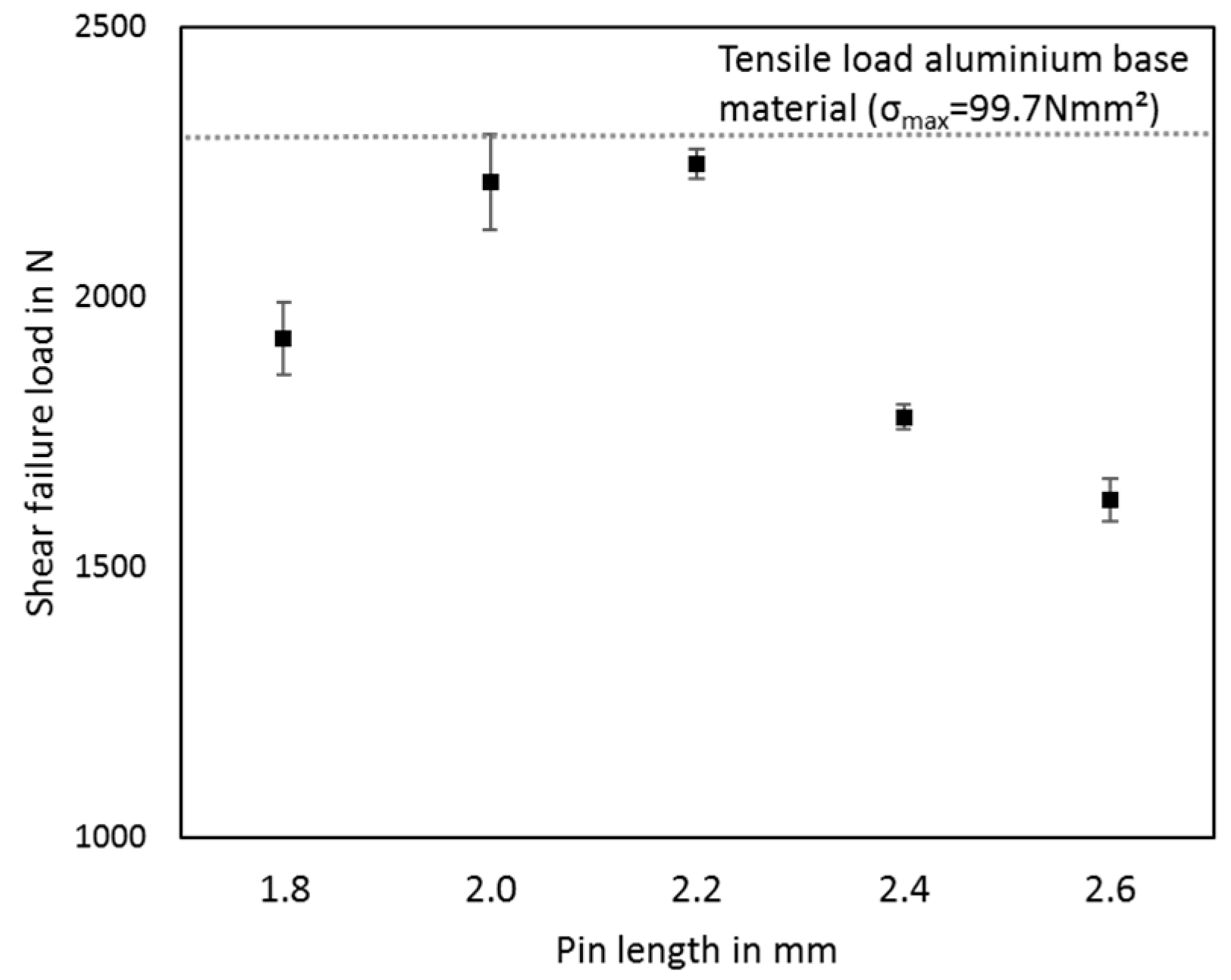Metals 08 00085 g006