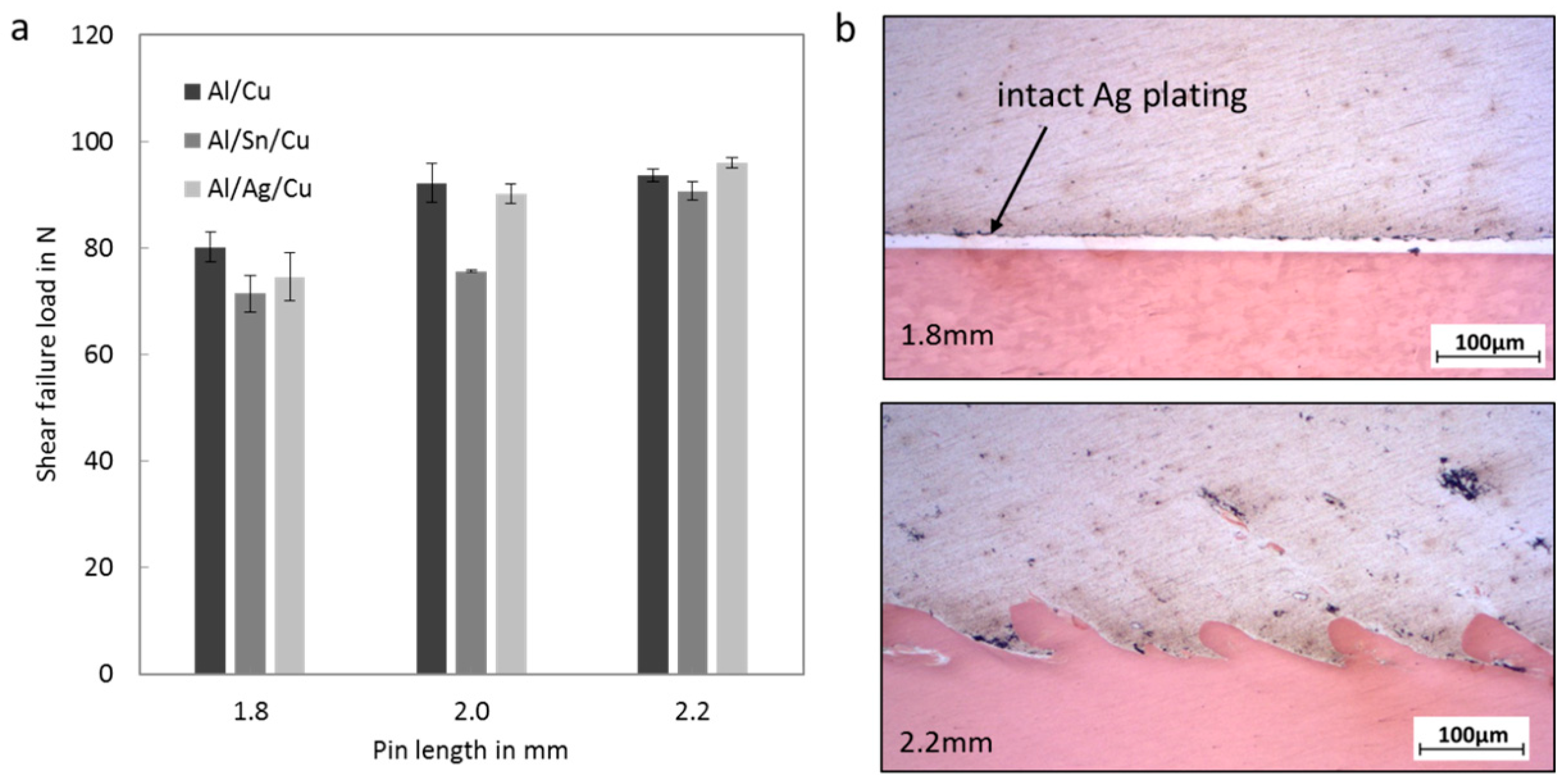 Metals 08 00085 g008