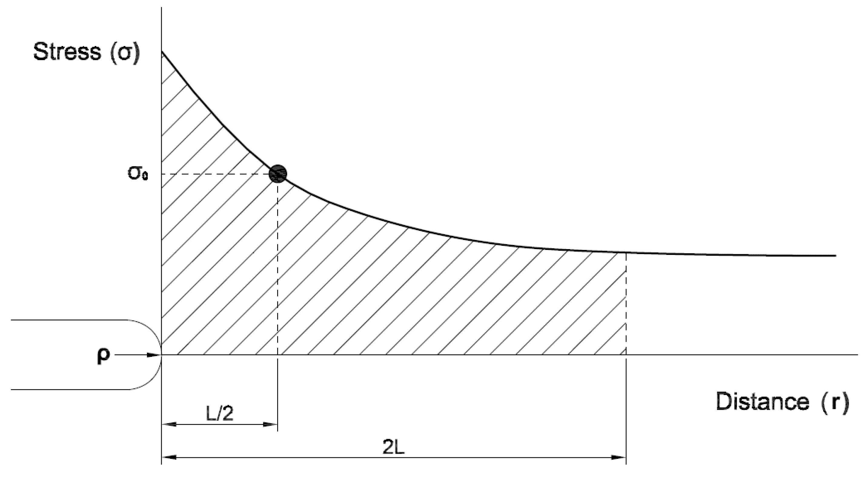 Metals 08 00087 g001