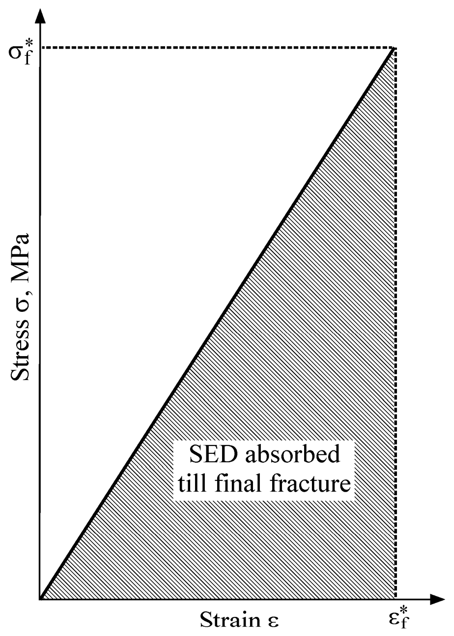 Metals 08 00087 g004