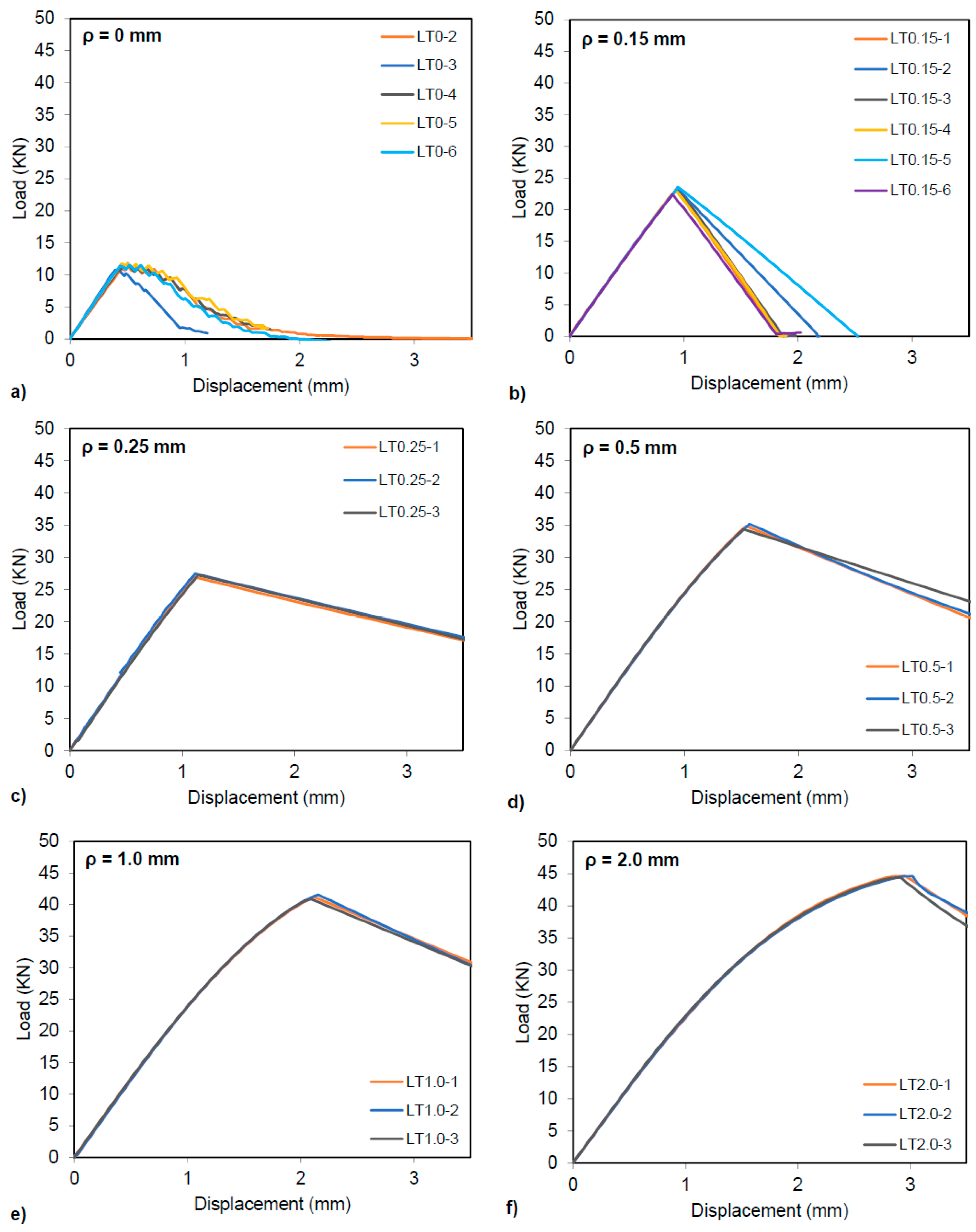 Metals 08 00087 g007