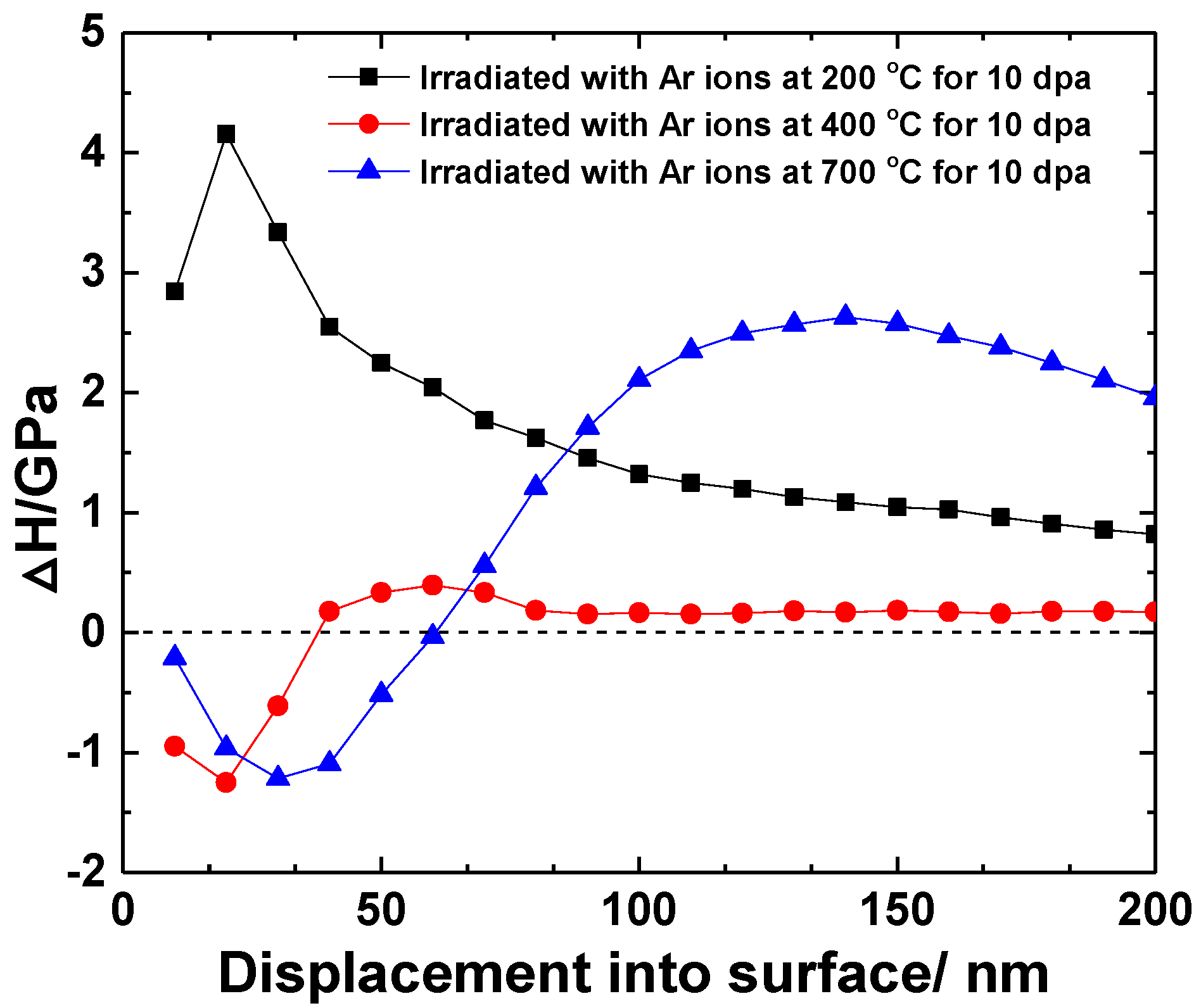 Metals 08 00094 g003