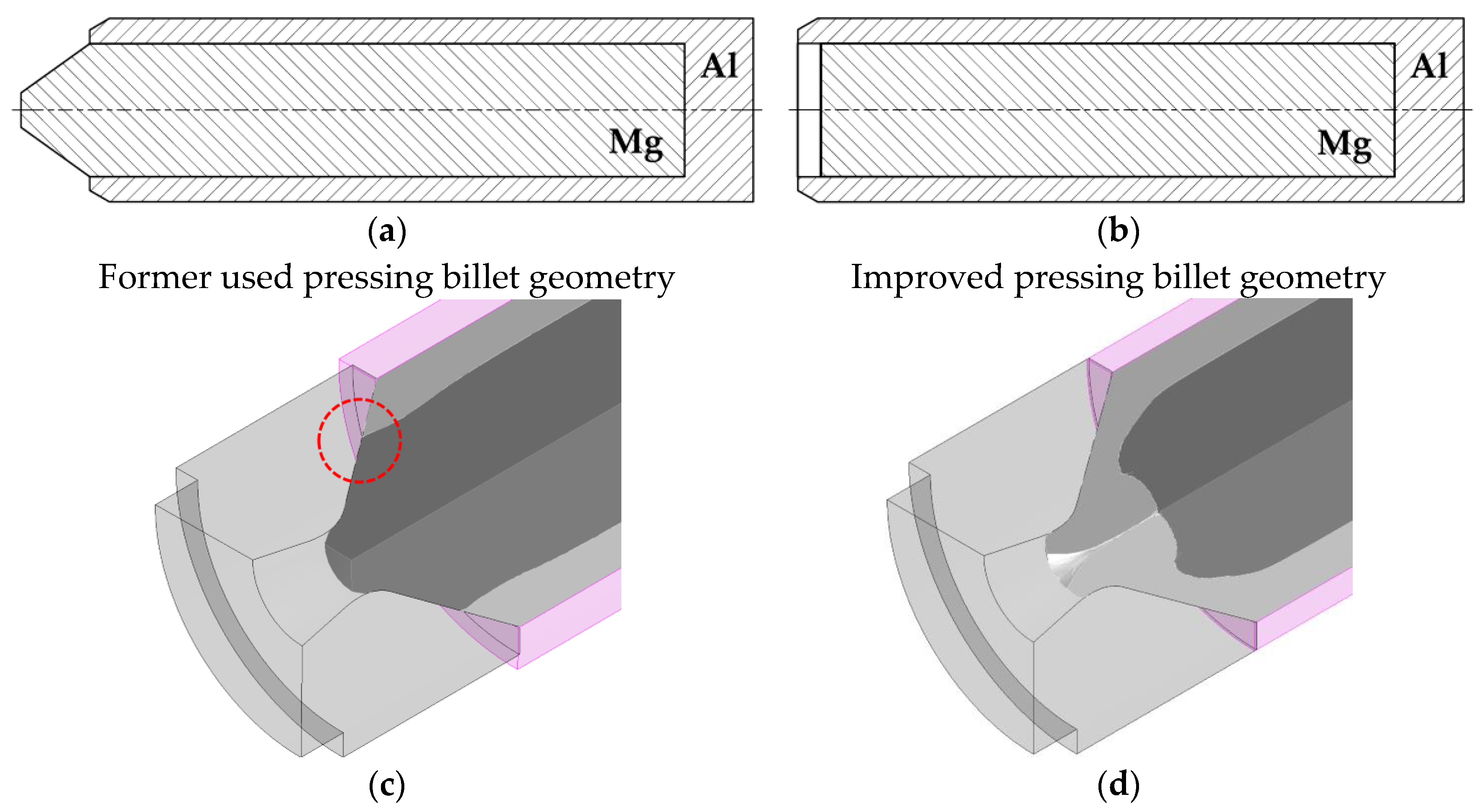 Metals 08 00097 g001