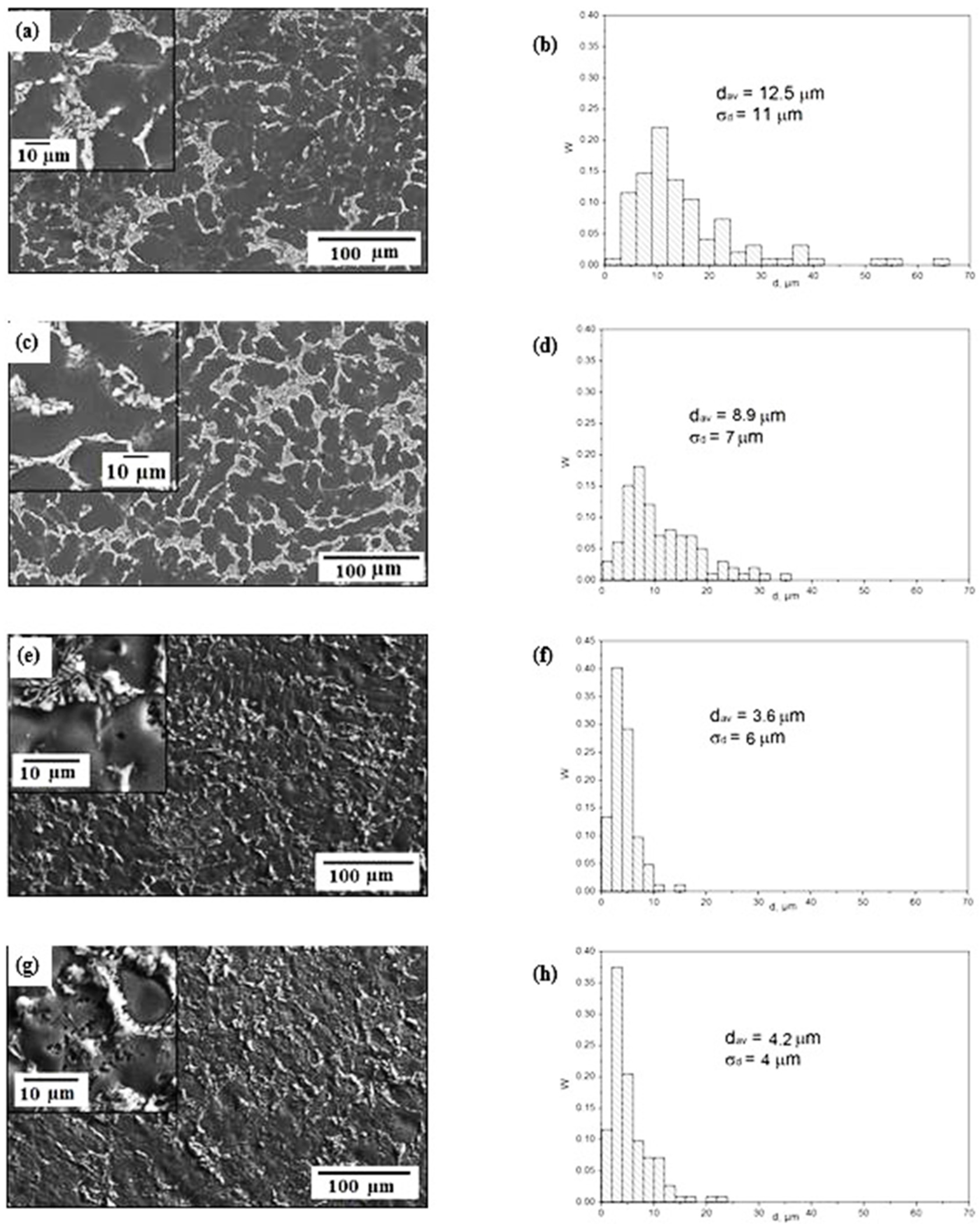 Metals 08 00098 g001