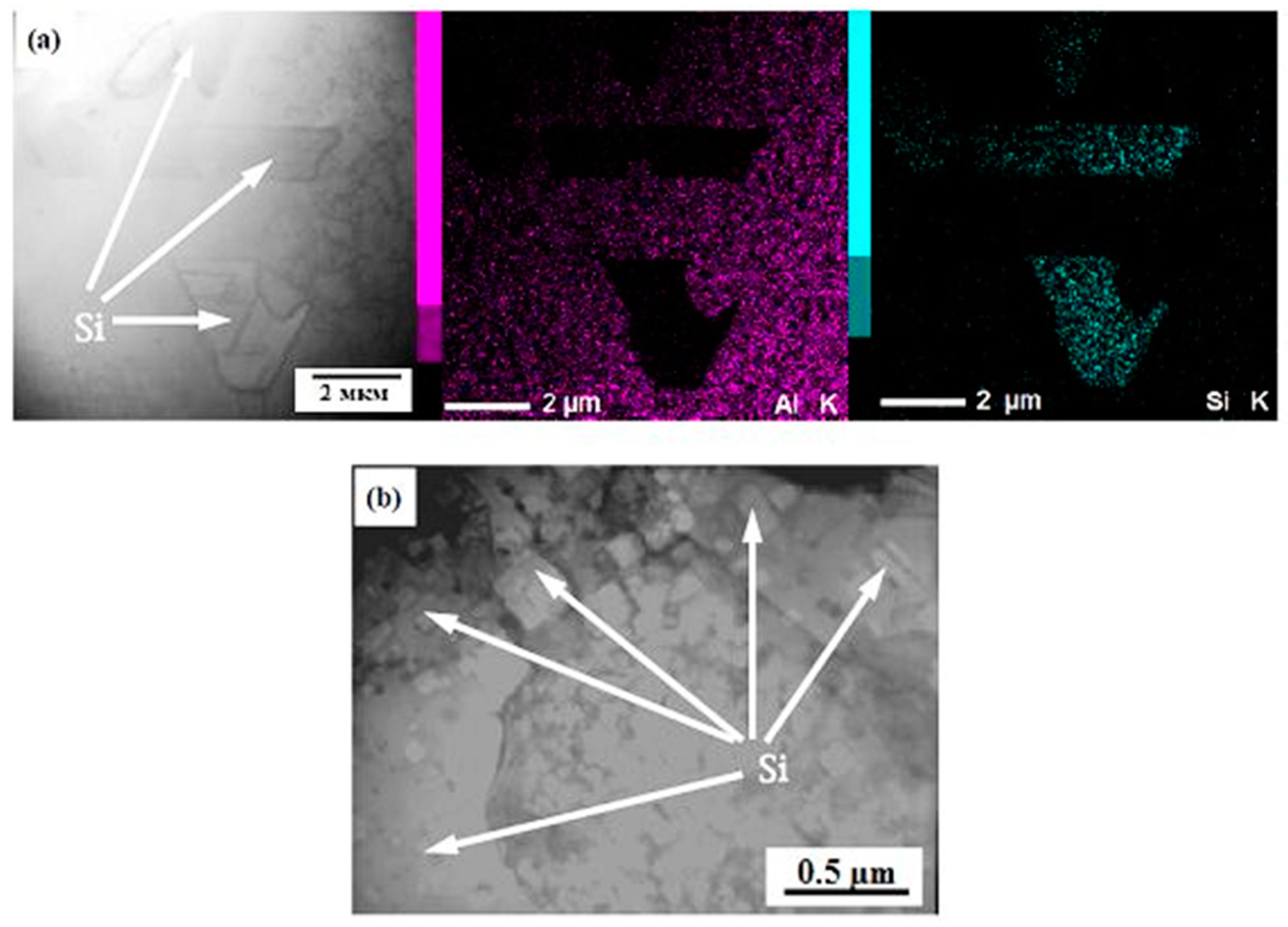 Metals 08 00098 g005