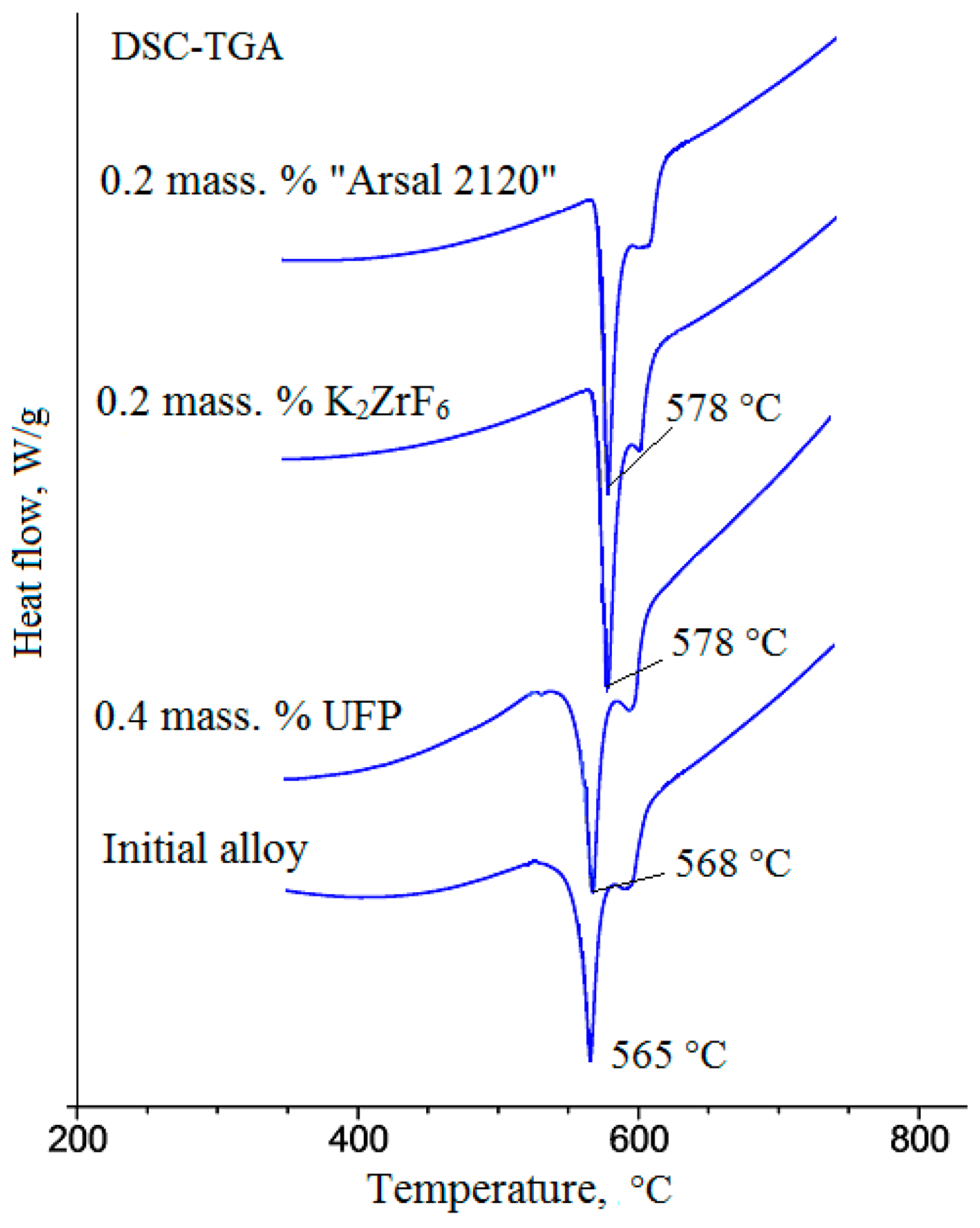 Metals 08 00098 g006