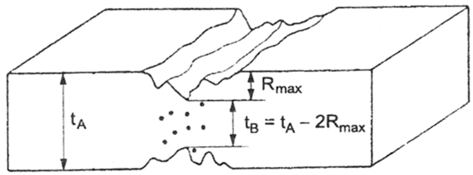 Metals 08 00099 g002