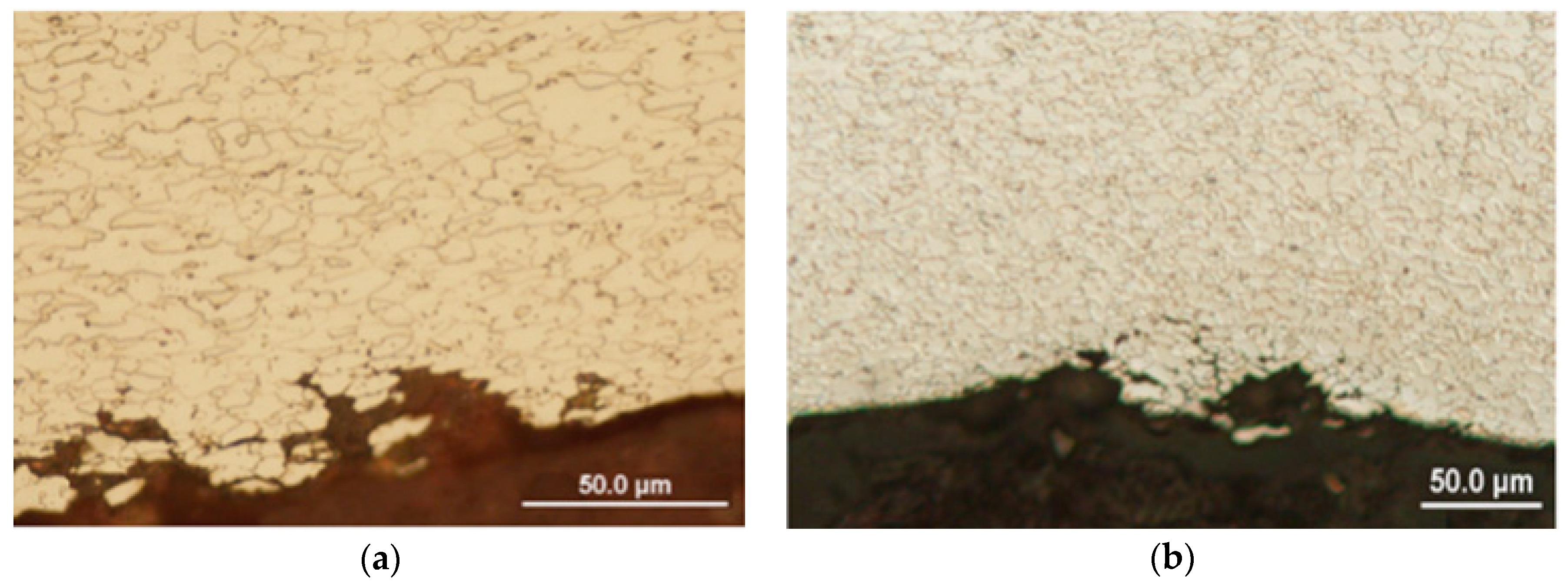 Metals 08 00099 g010