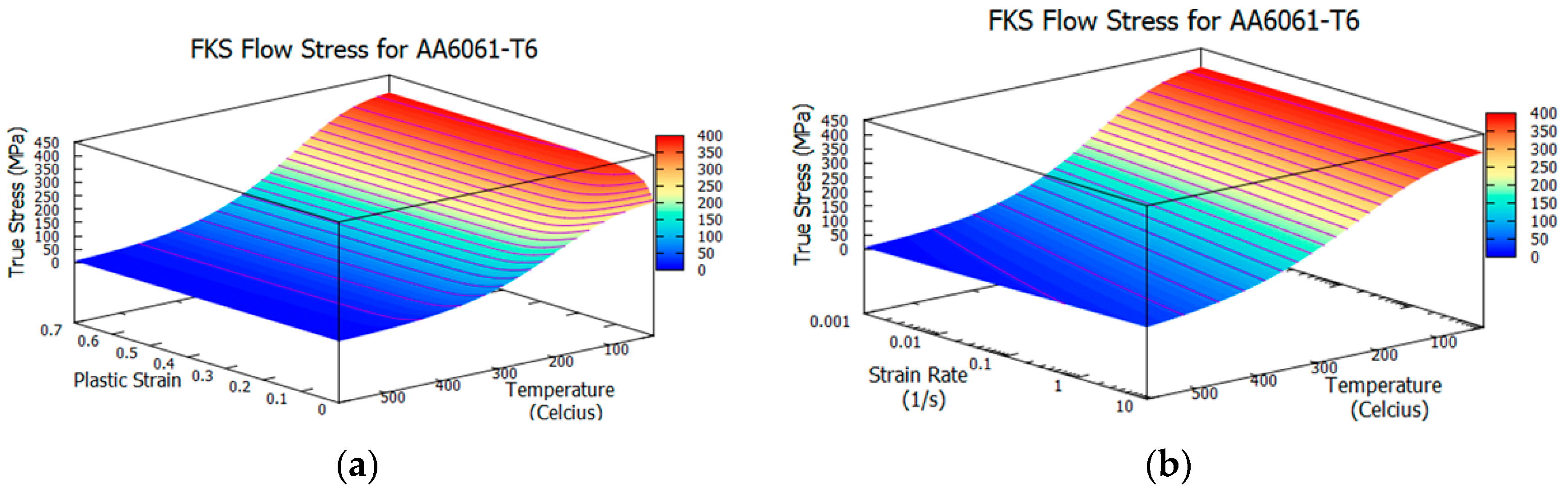 Metals 08 00101 g002