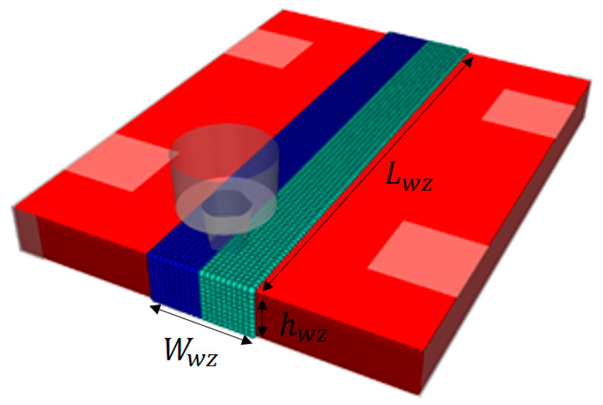 Metals 08 00101 g003