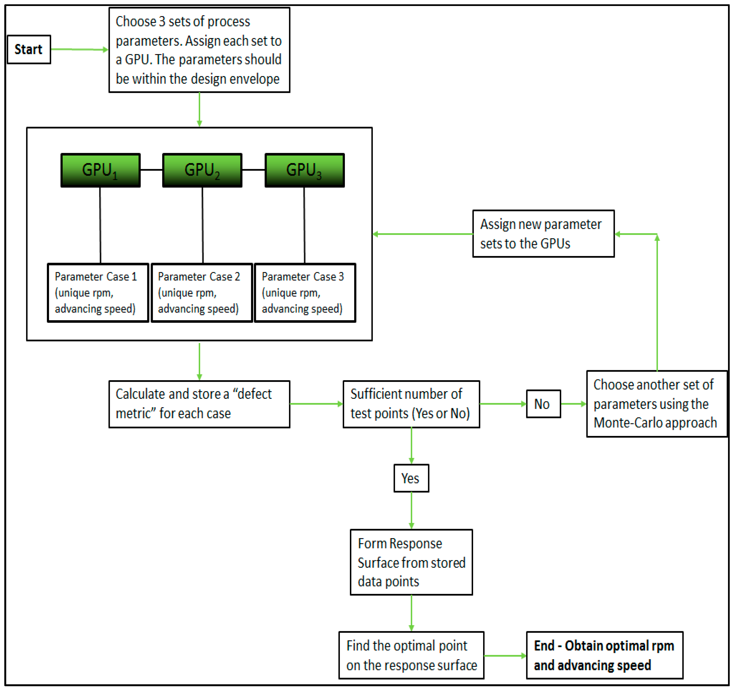Metals 08 00101 g005