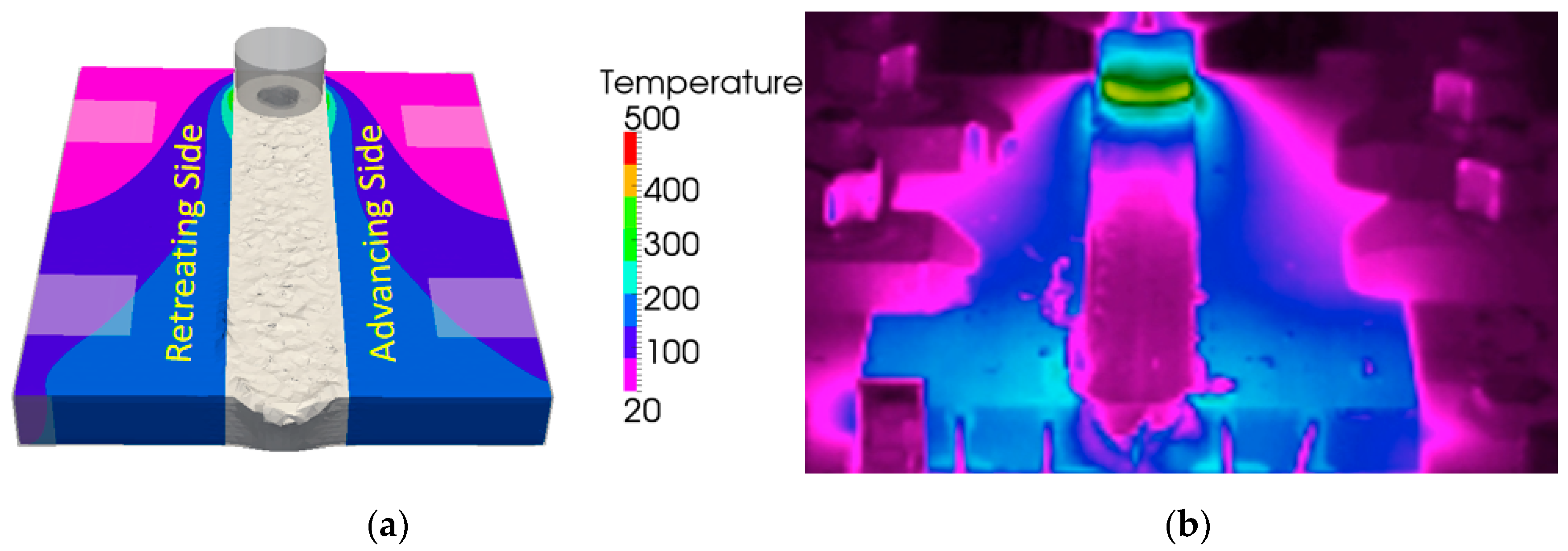 Metals 08 00101 g009