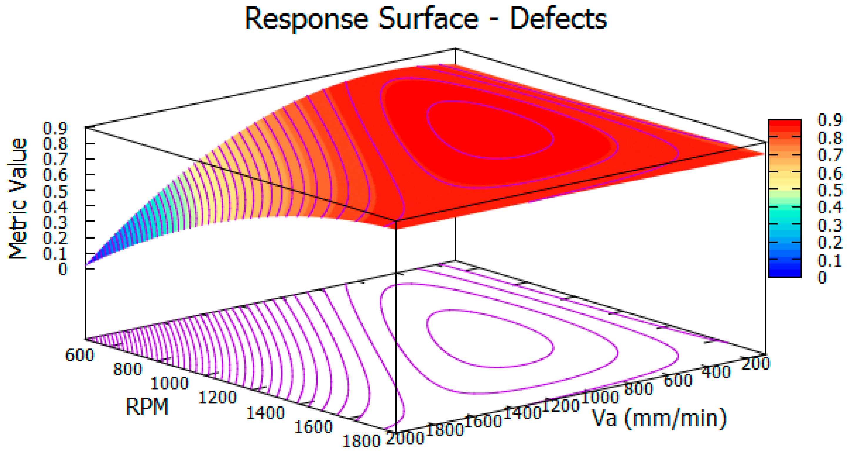 Metals 08 00101 g012