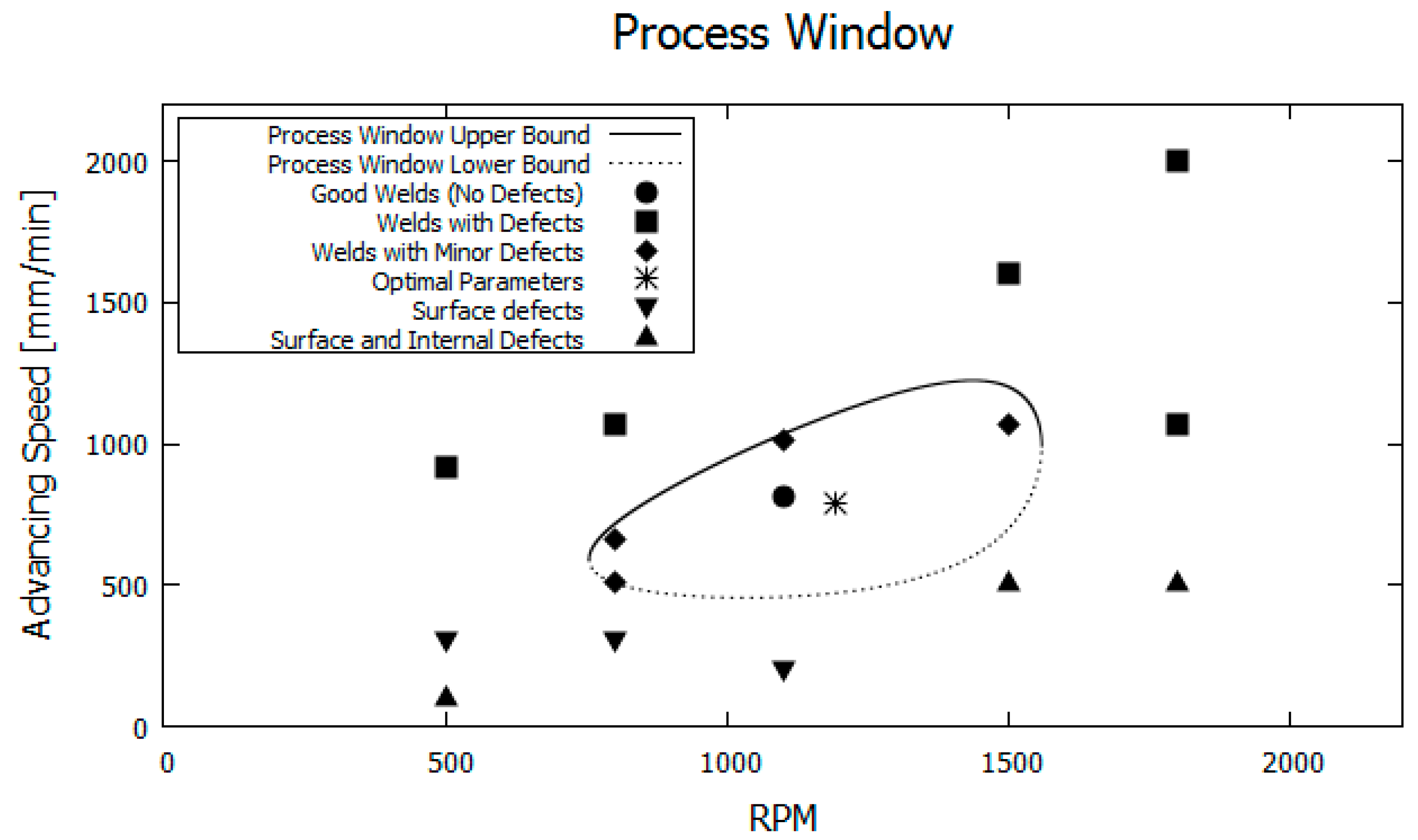 Metals 08 00101 g014
