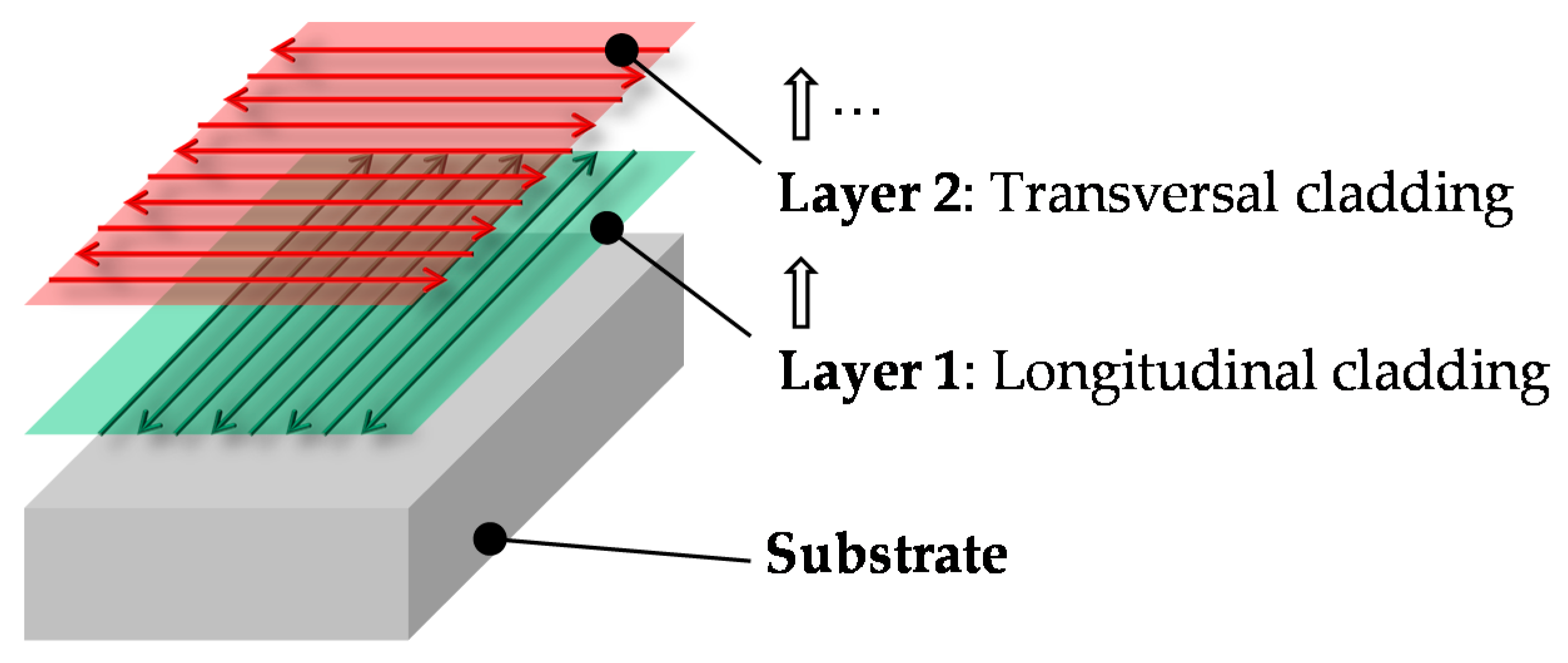 Metals 08 00102 g003