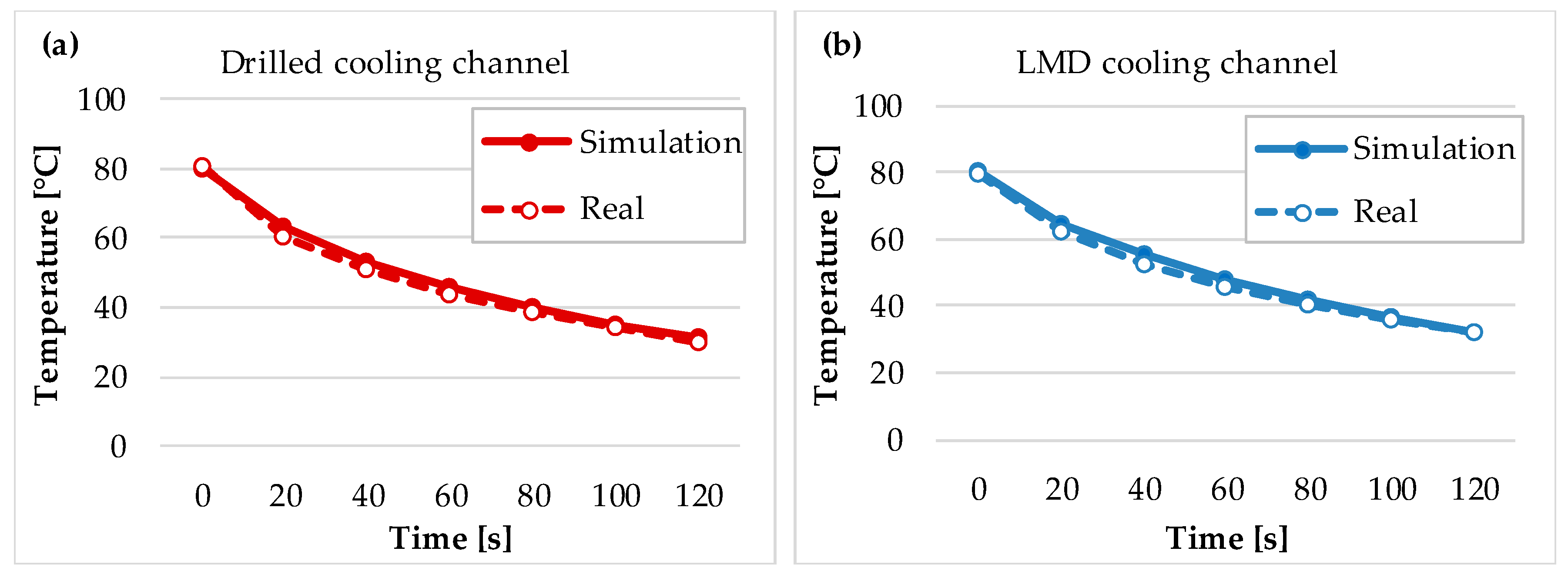 Metals 08 00102 g009