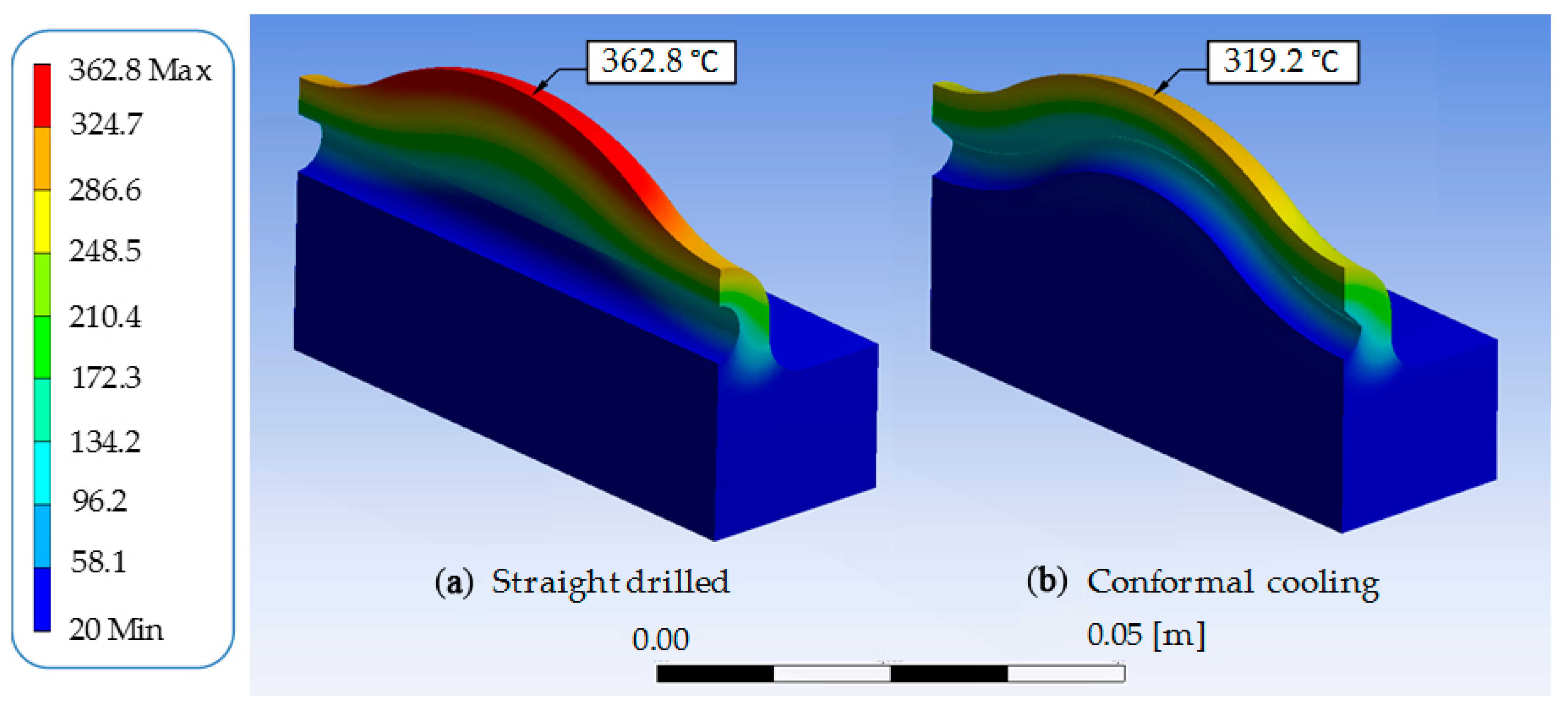 Metals 08 00102 g018