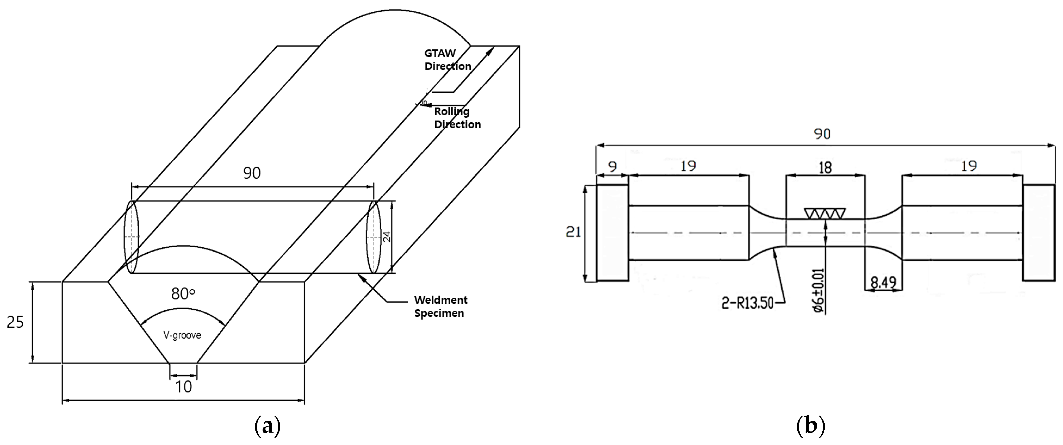 Metals 08 00103 g002